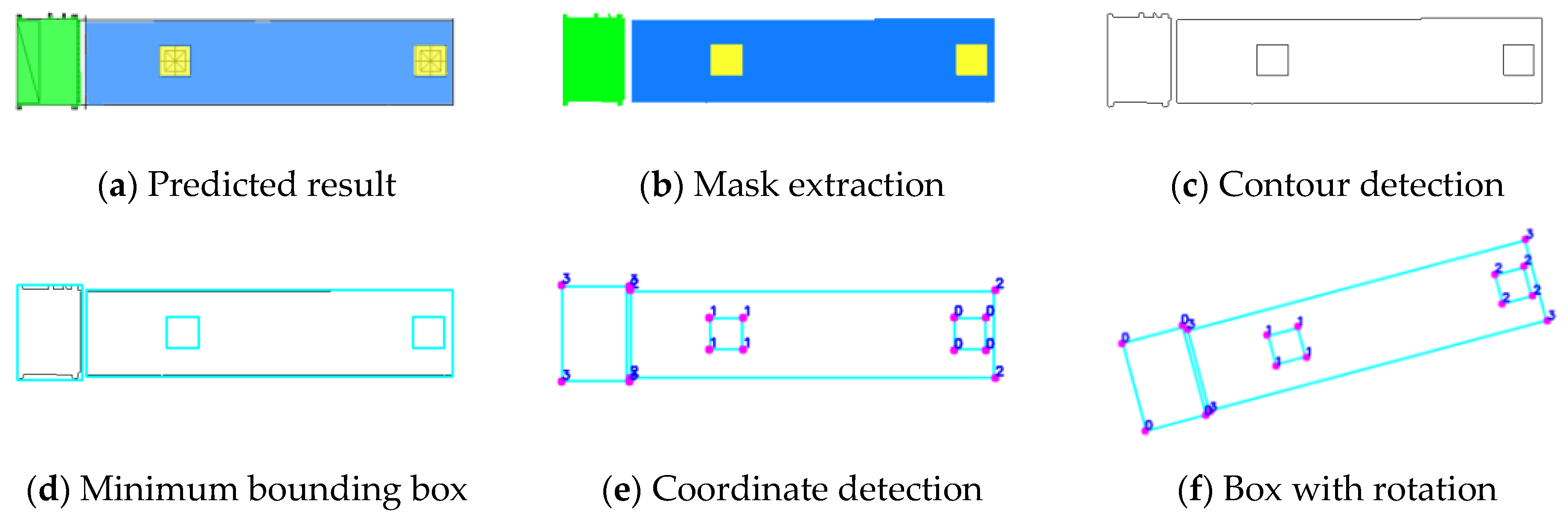 Buildings 15 00924 g007