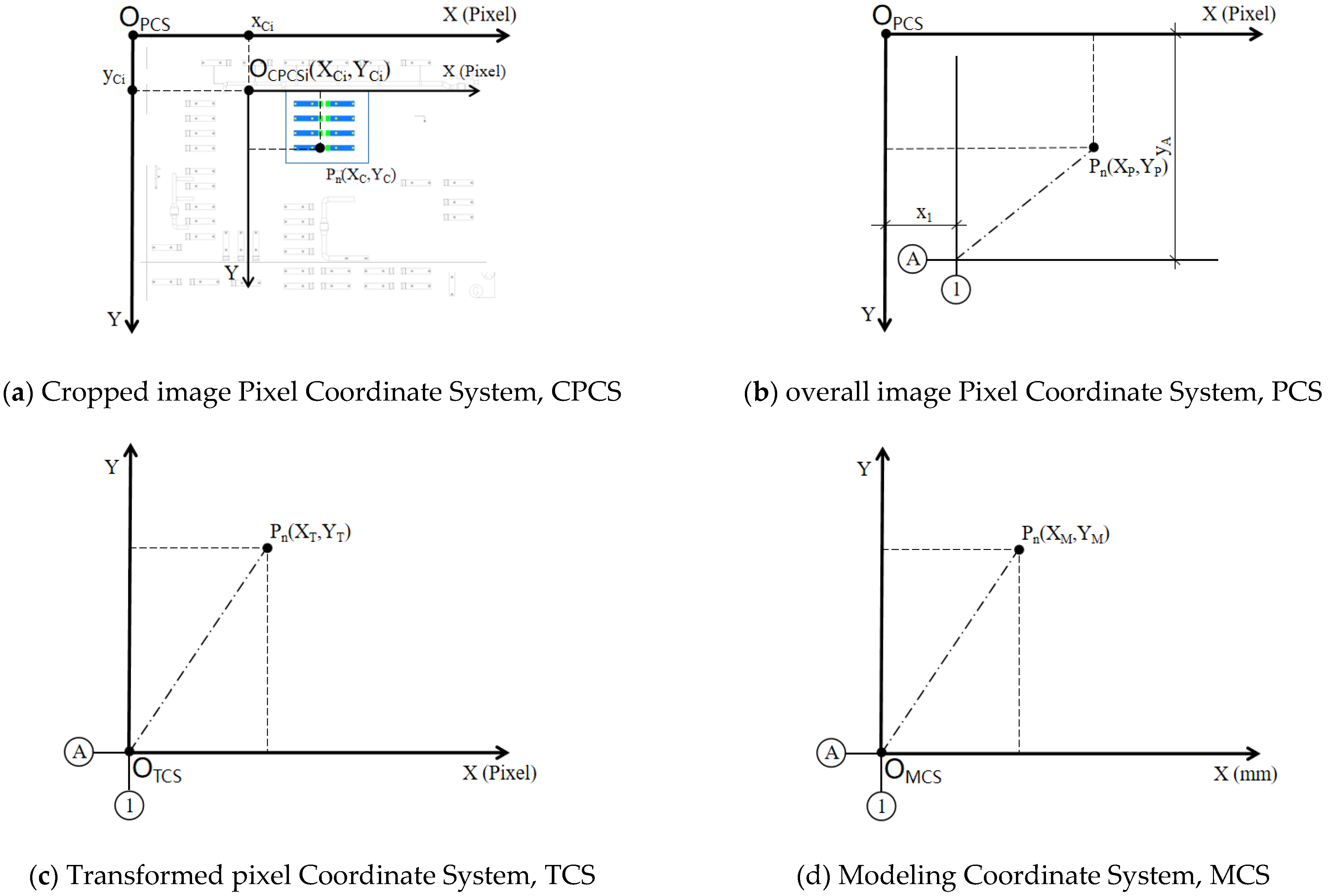Buildings 15 00924 g009