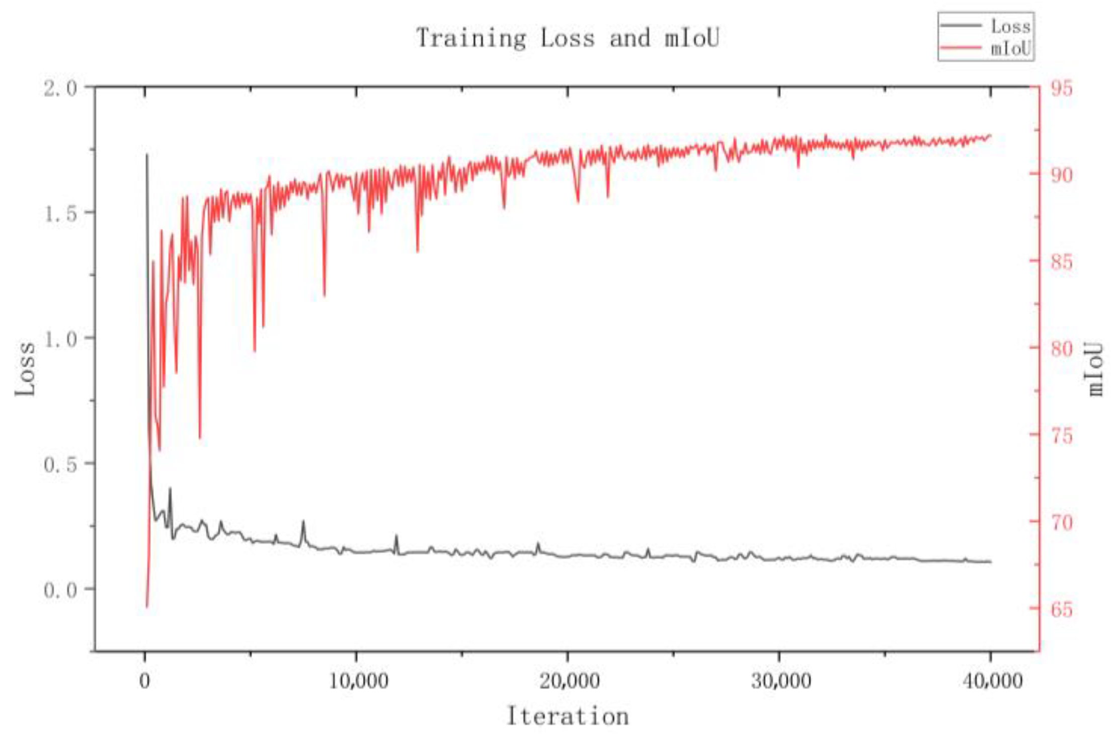 Buildings 15 00924 g011