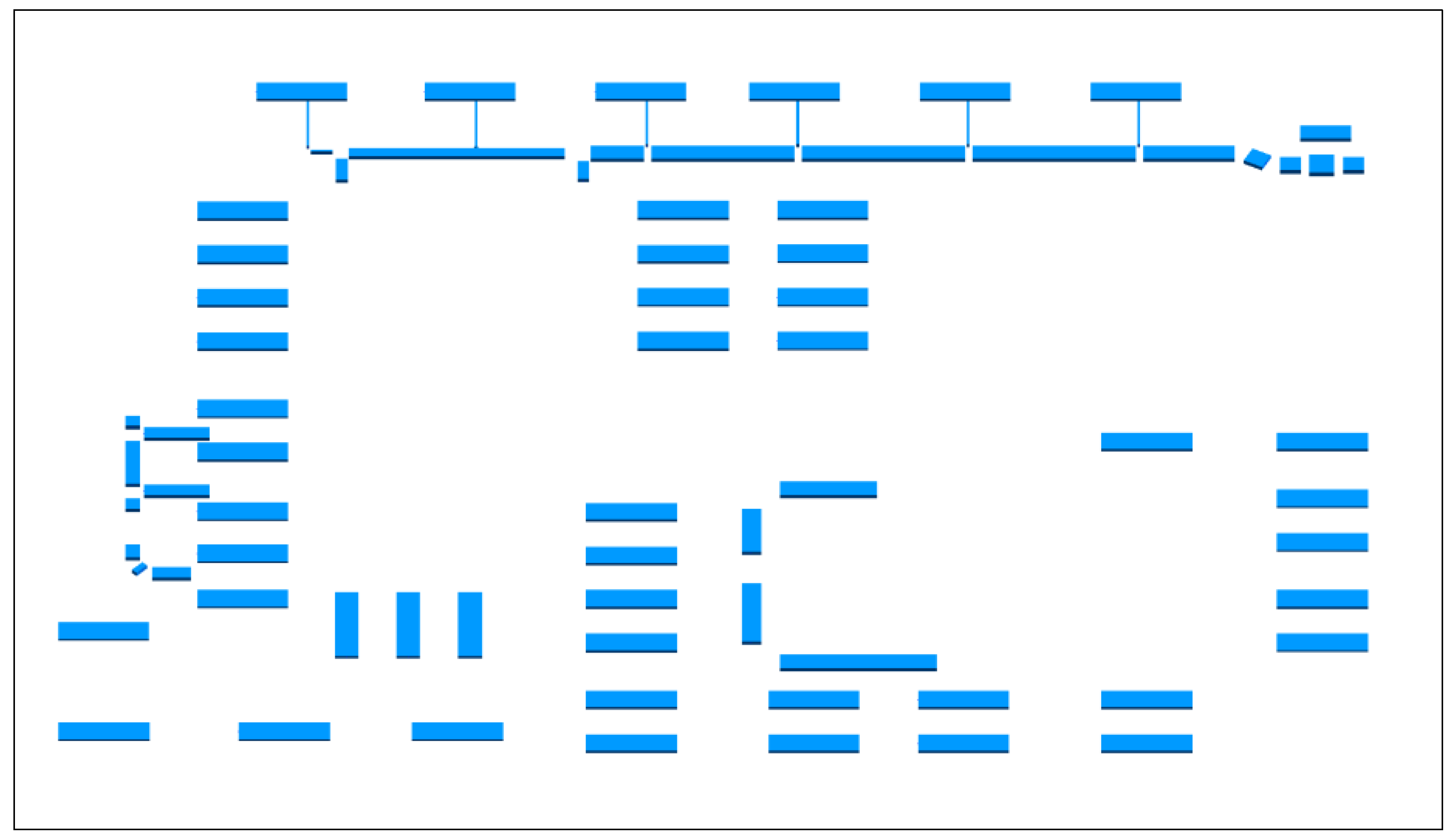 Buildings 15 00924 g012