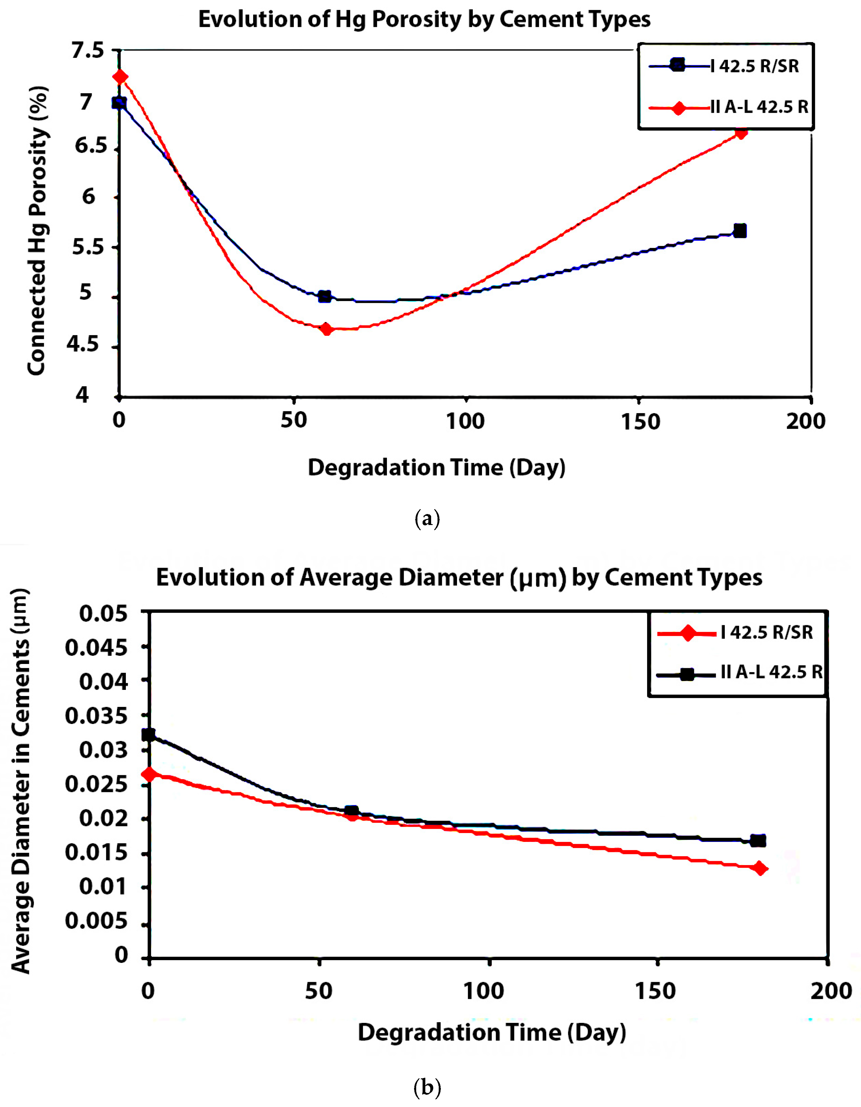 Buildings 15 00926 g010