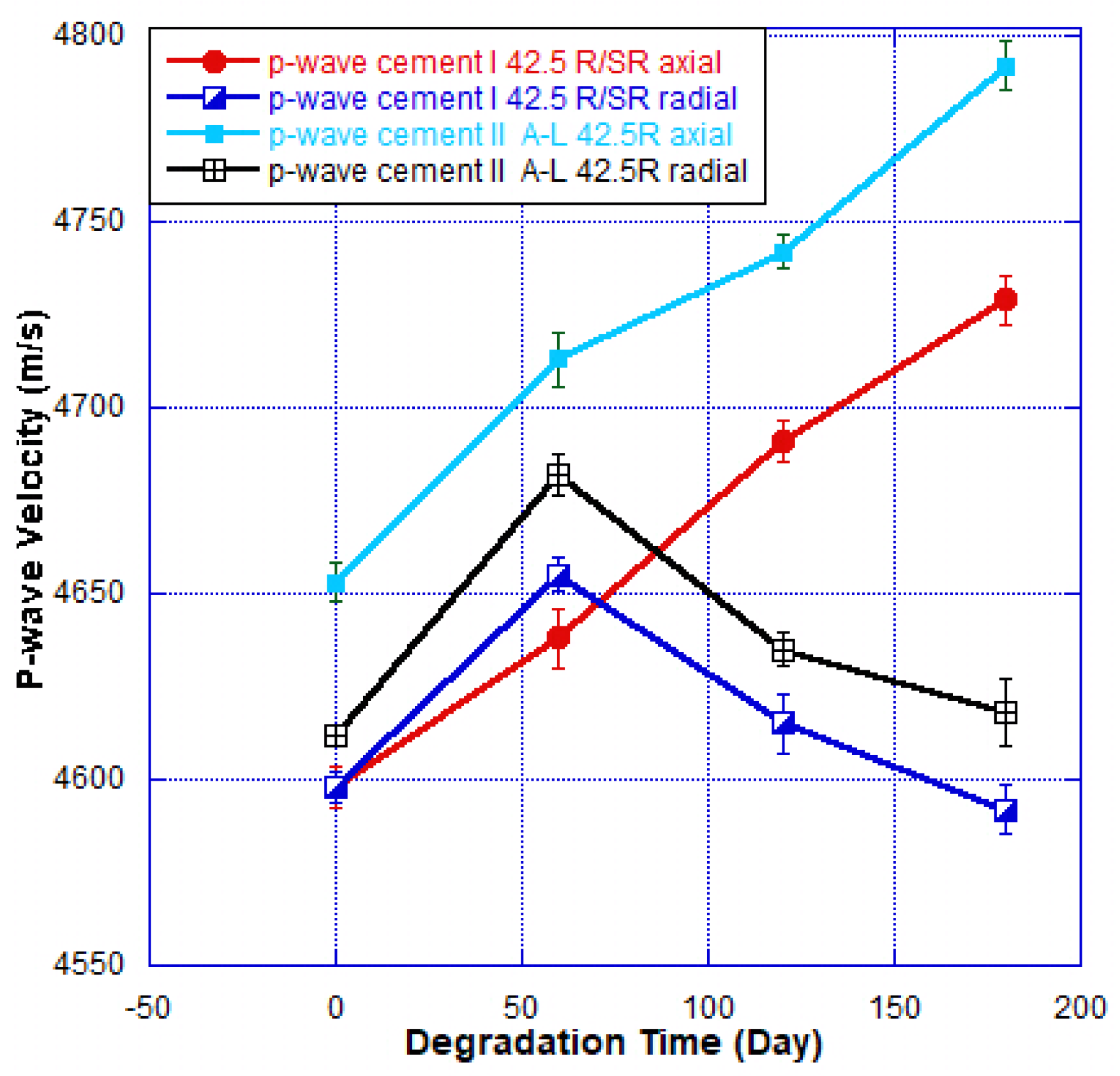 Buildings 15 00926 g013
