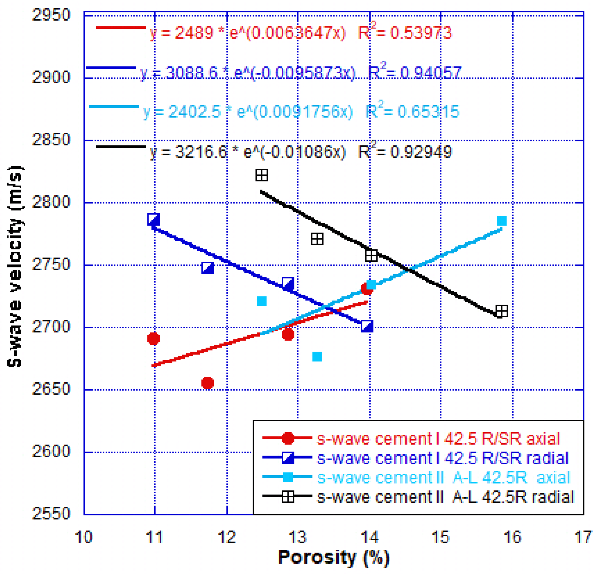 Buildings 15 00926 g014