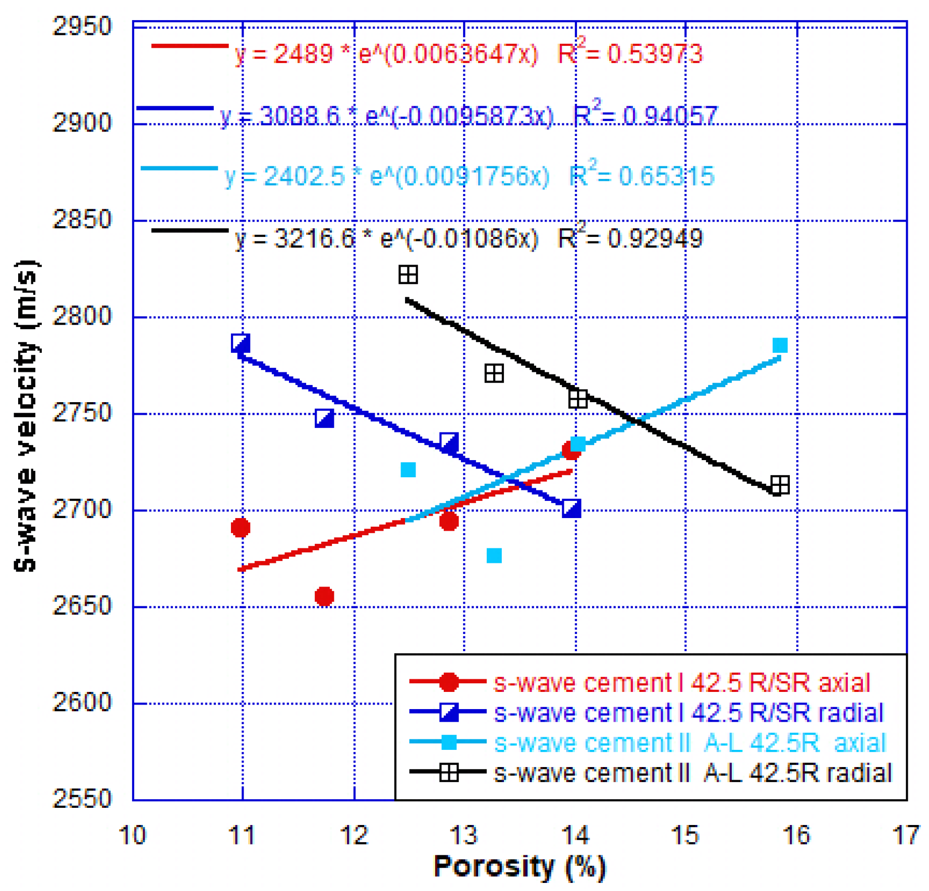 Buildings 15 00926 g016