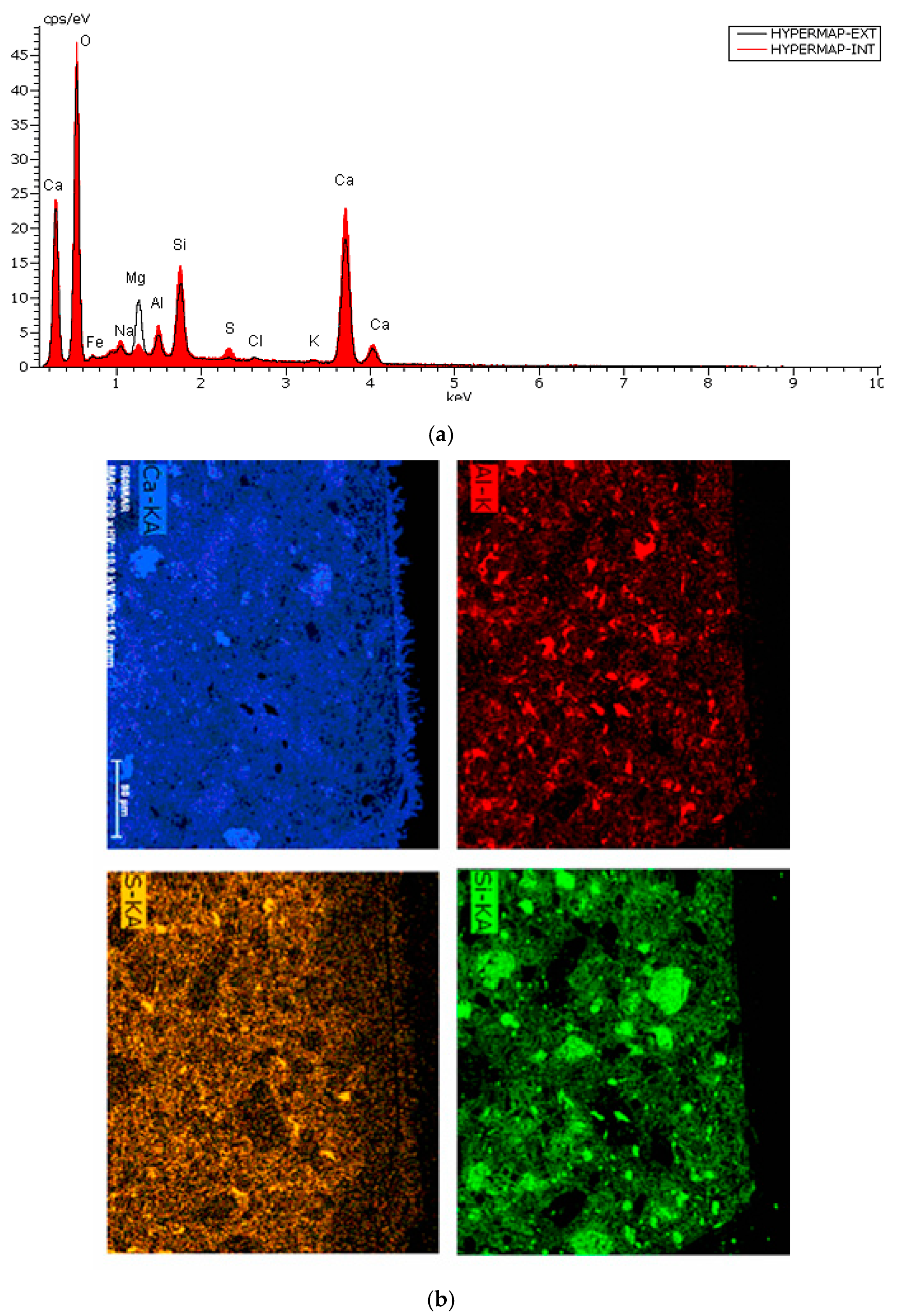 Buildings 15 00926 g018