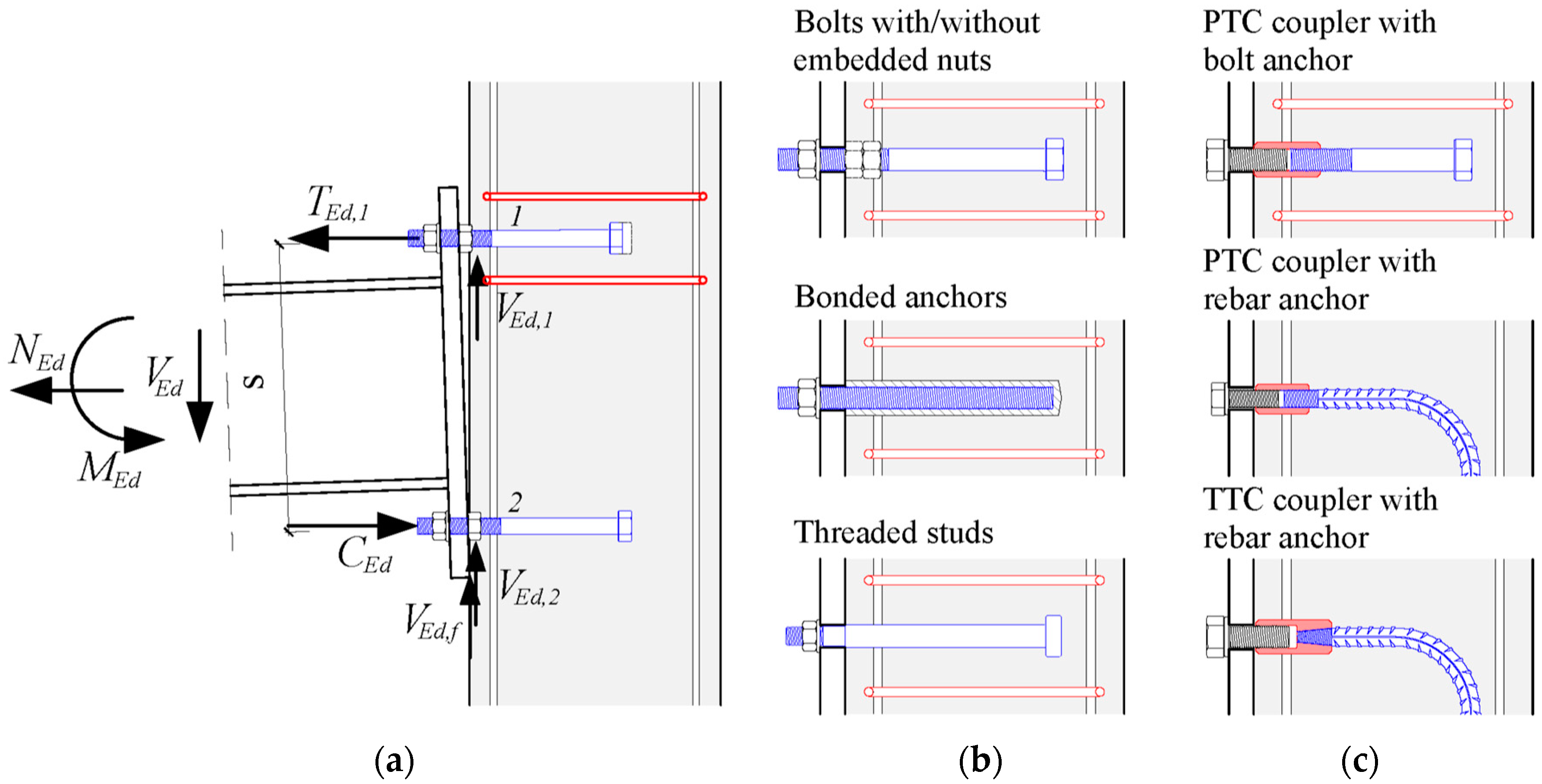 Buildings 15 00928 g001