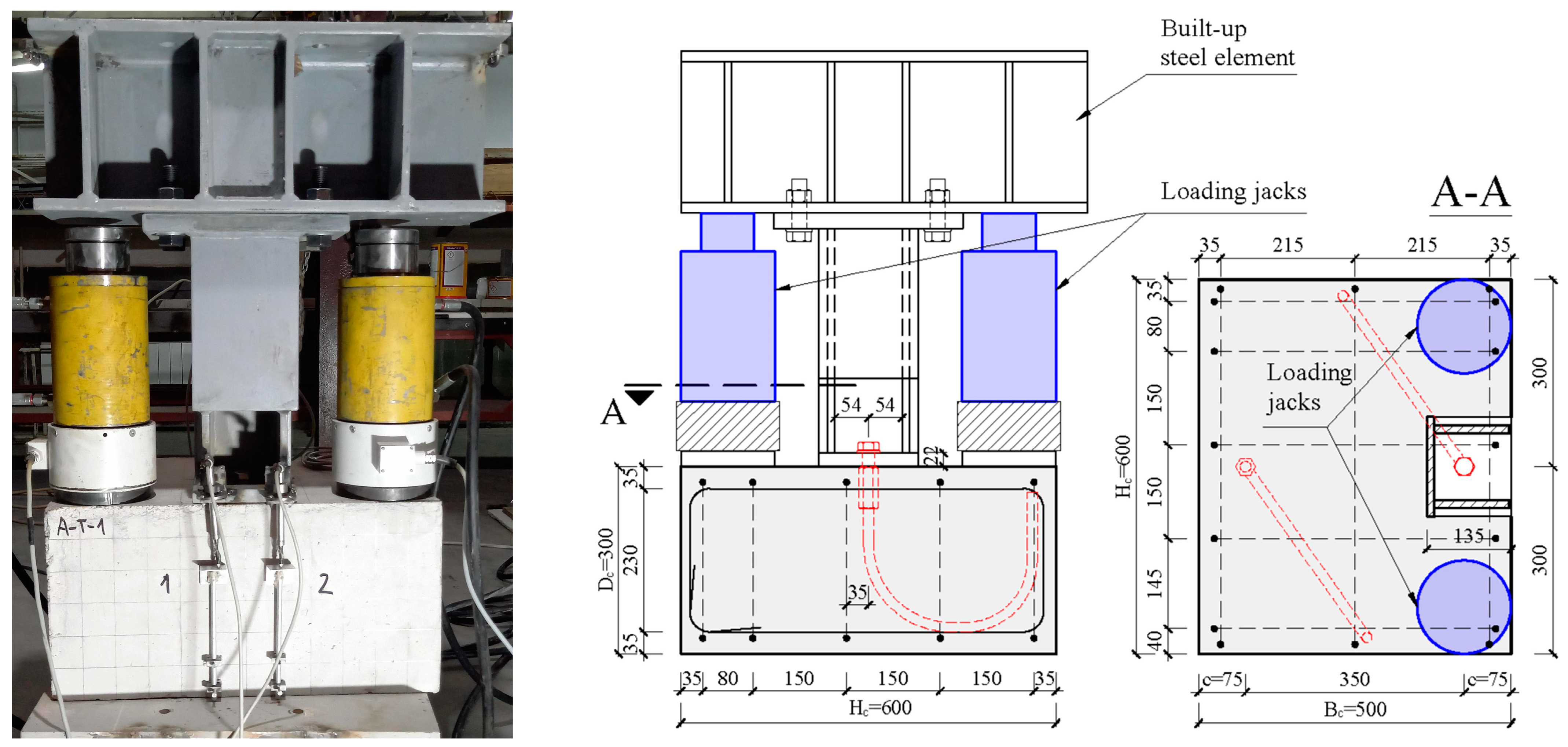 Buildings 15 00928 g003