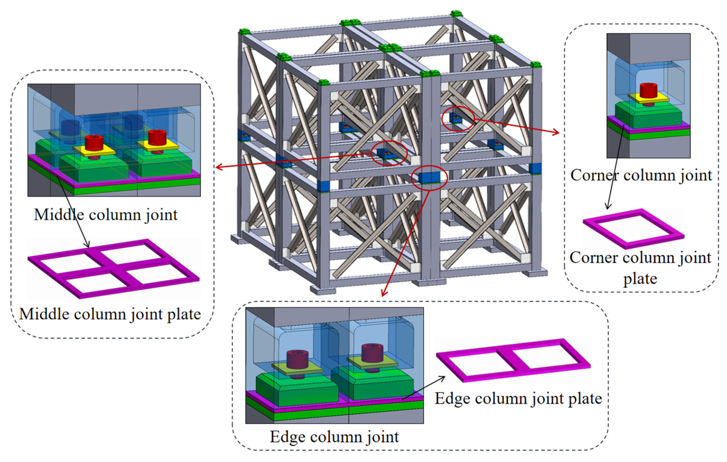 Buildings 15 00930 g003
