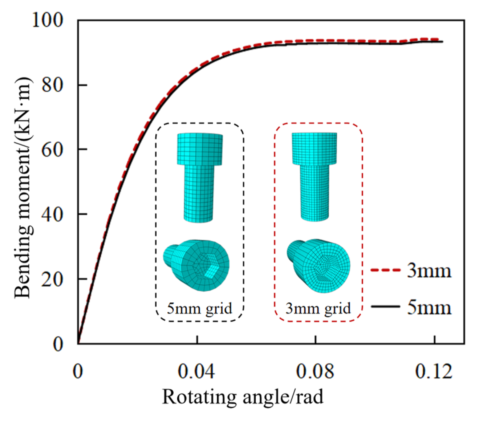 Buildings 15 00930 g006