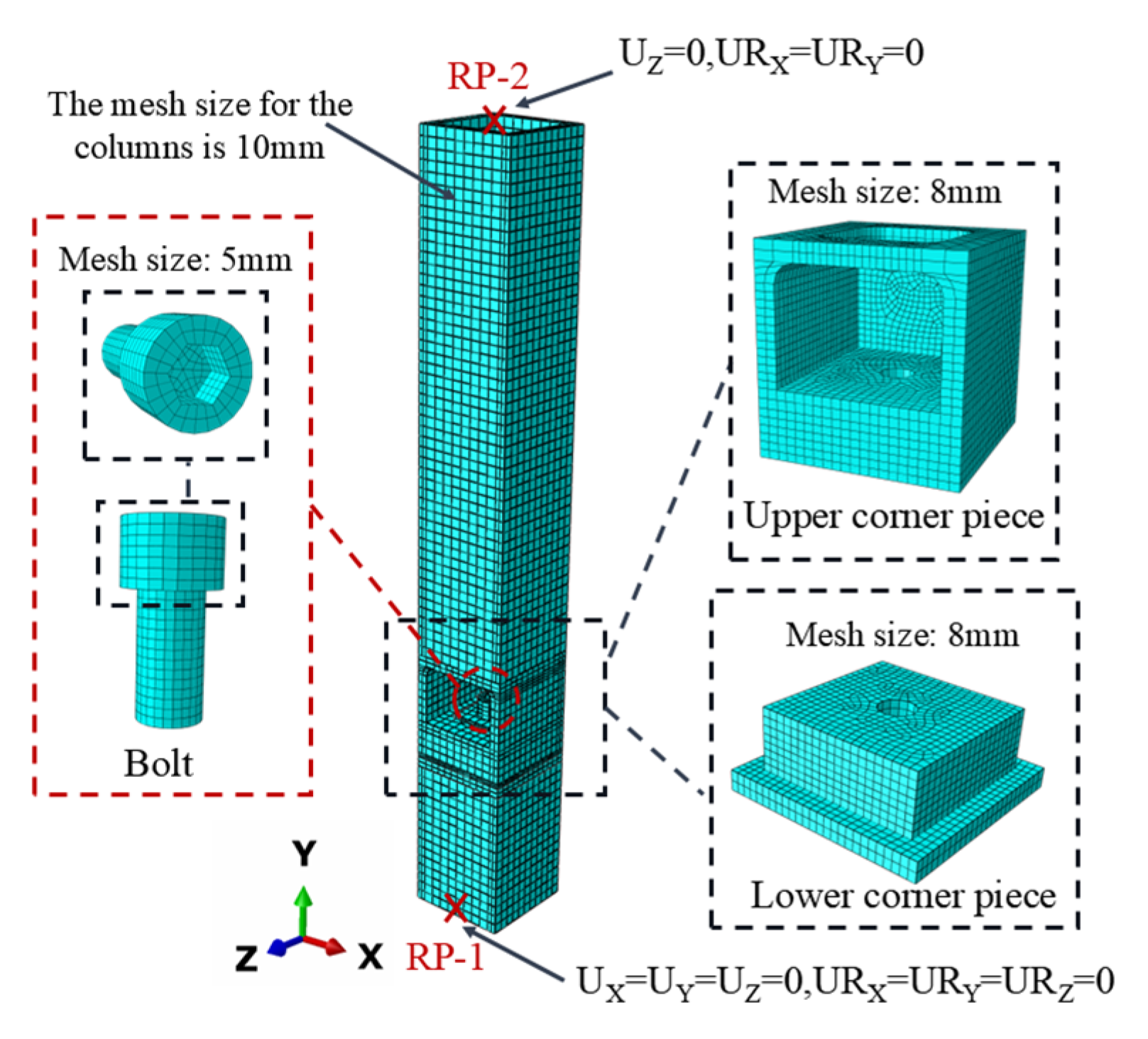 Buildings 15 00930 g007
