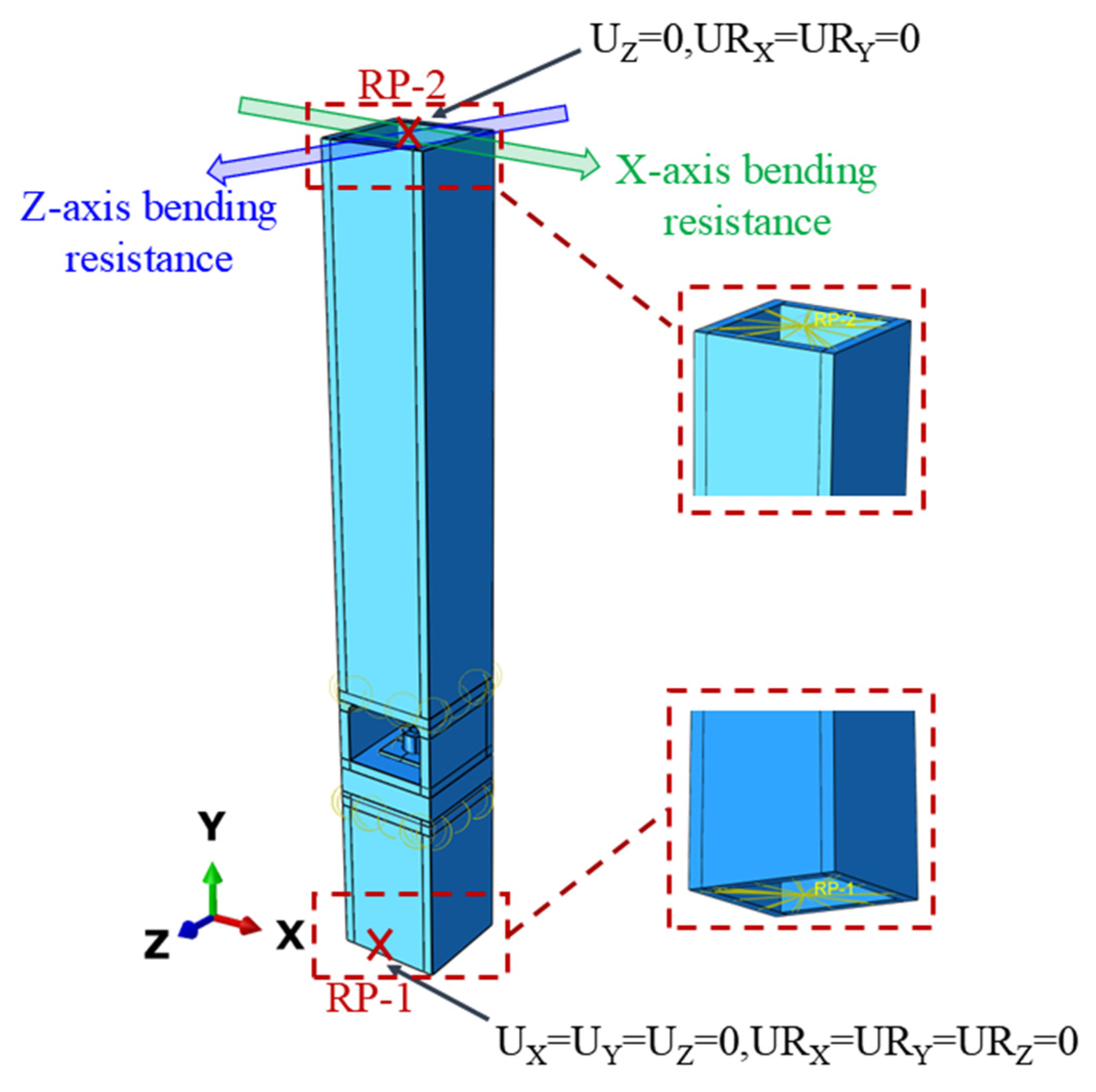 Buildings 15 00930 g008