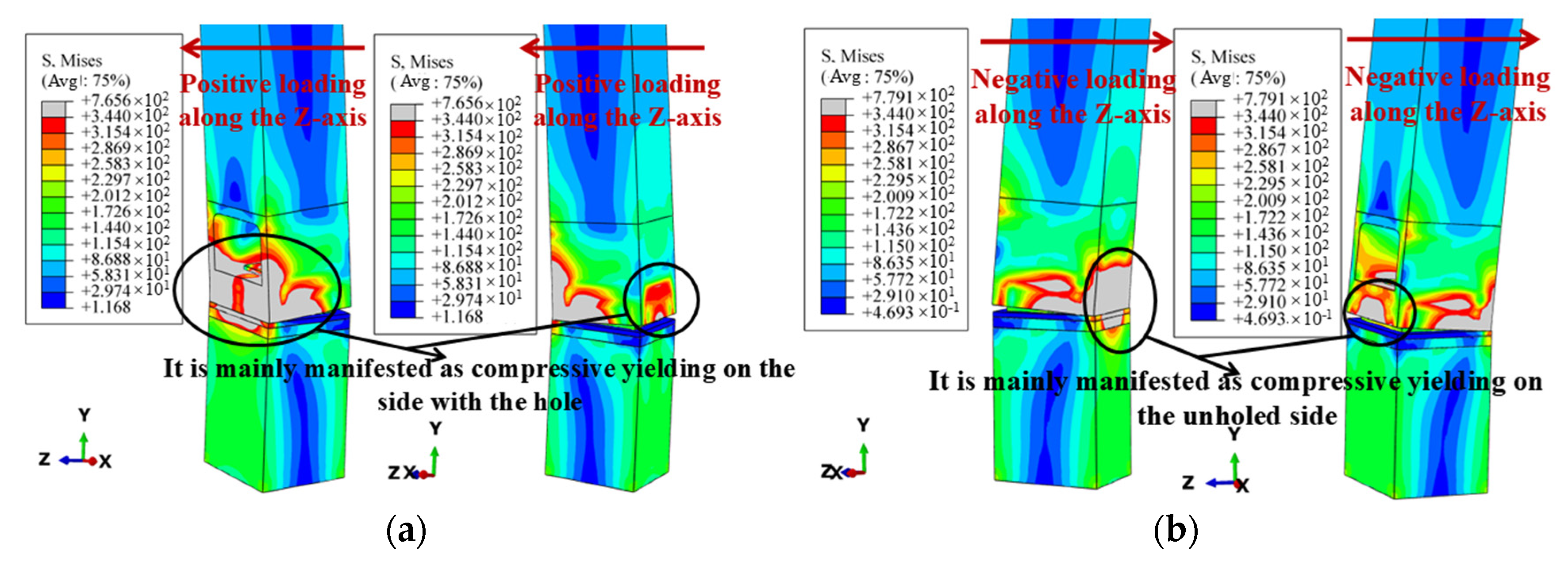 Buildings 15 00930 g009