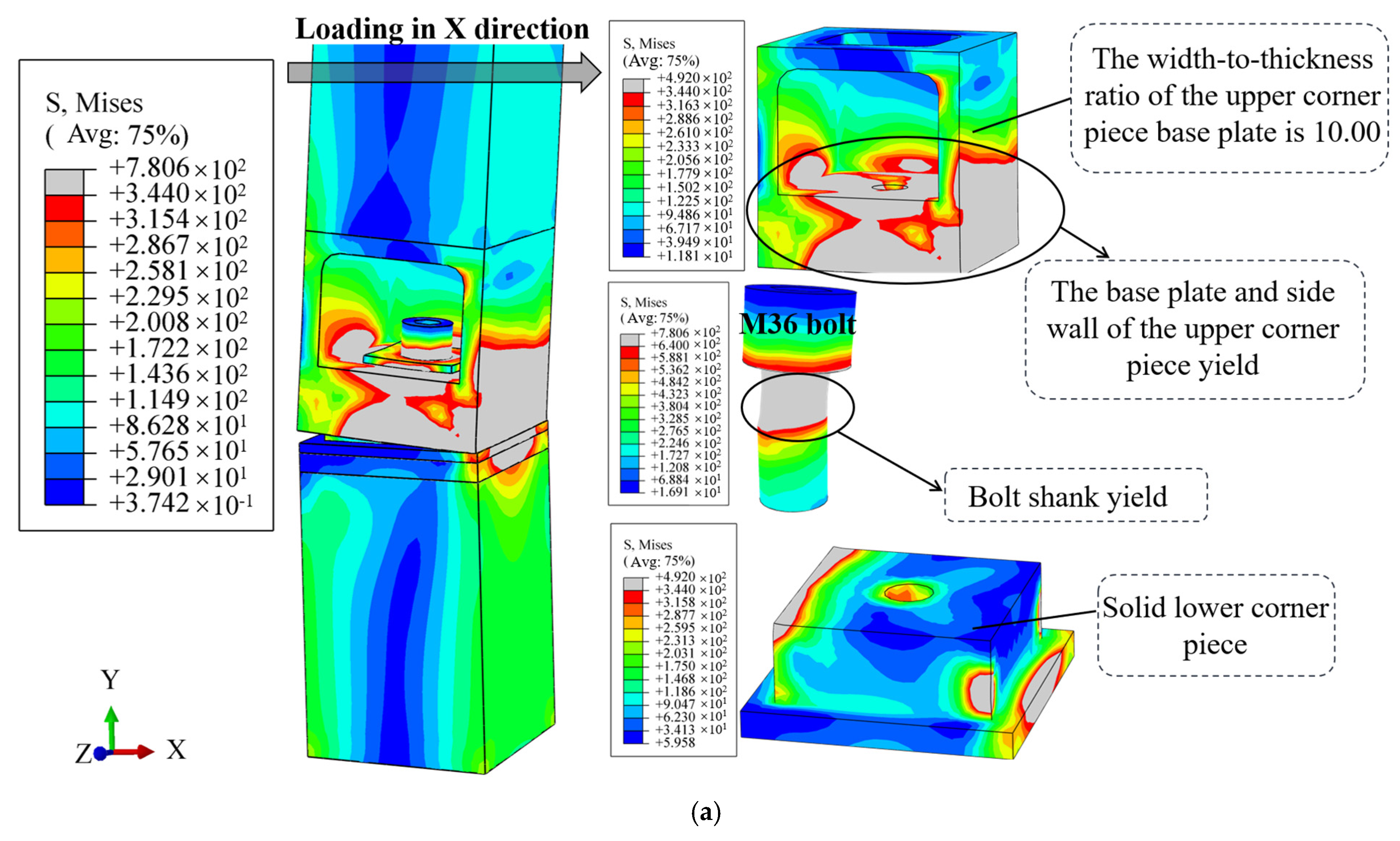 Buildings 15 00930 g012a
