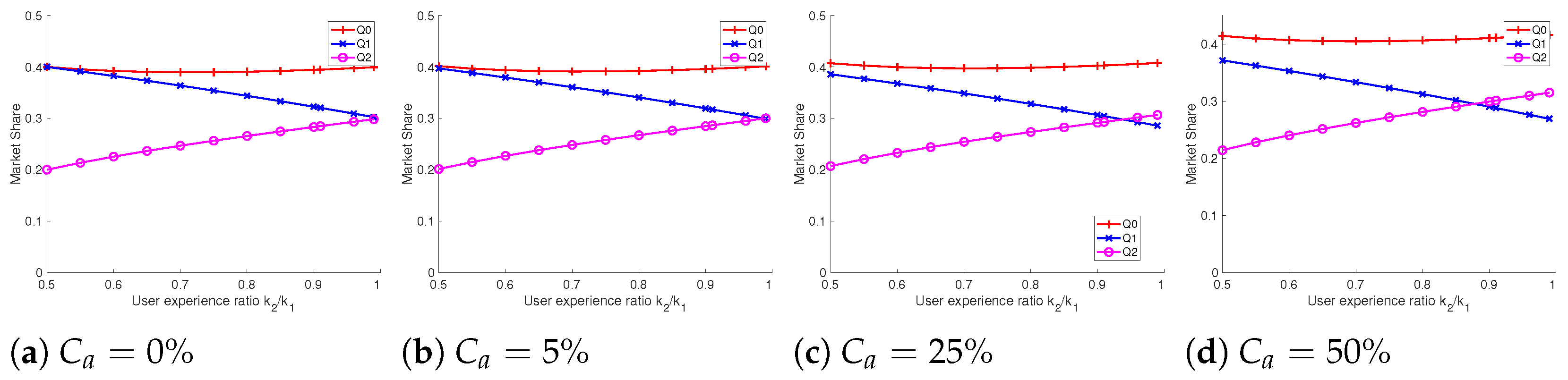 Buildings 15 00931 g001