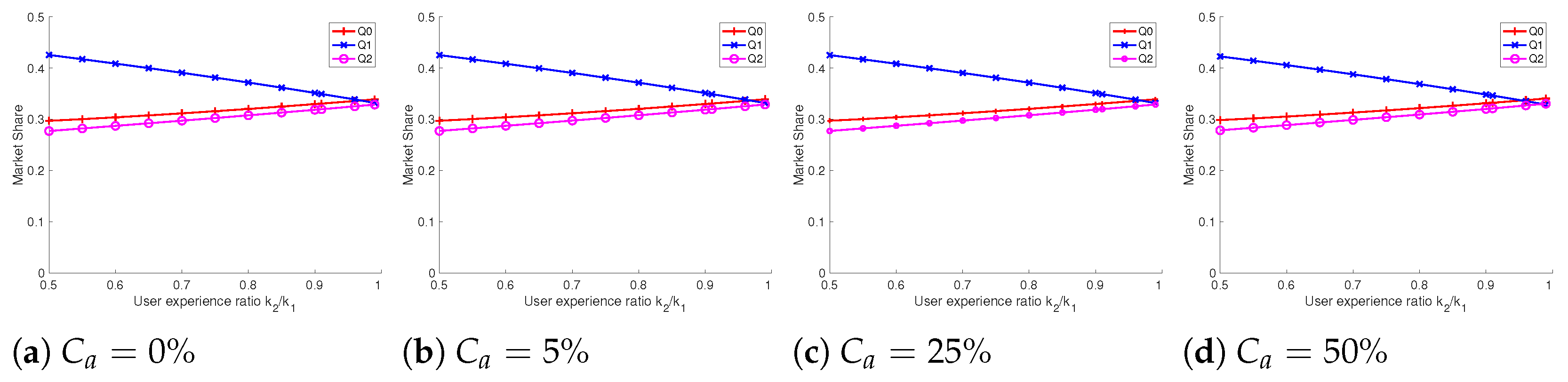 Buildings 15 00931 g002