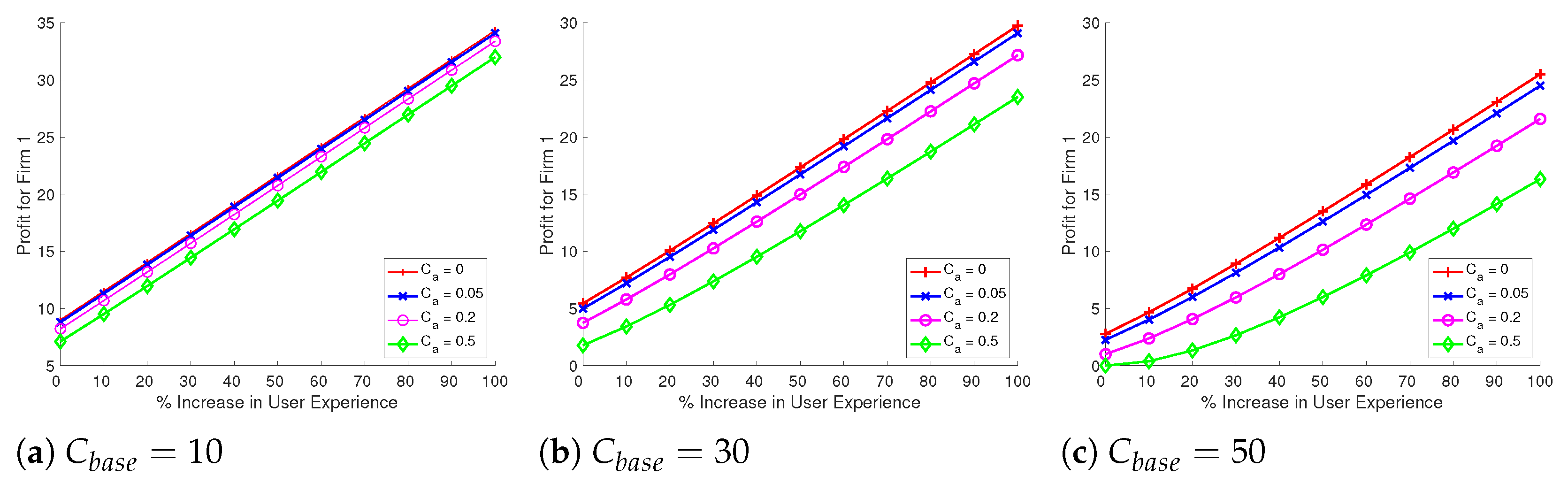 Buildings 15 00931 g003
