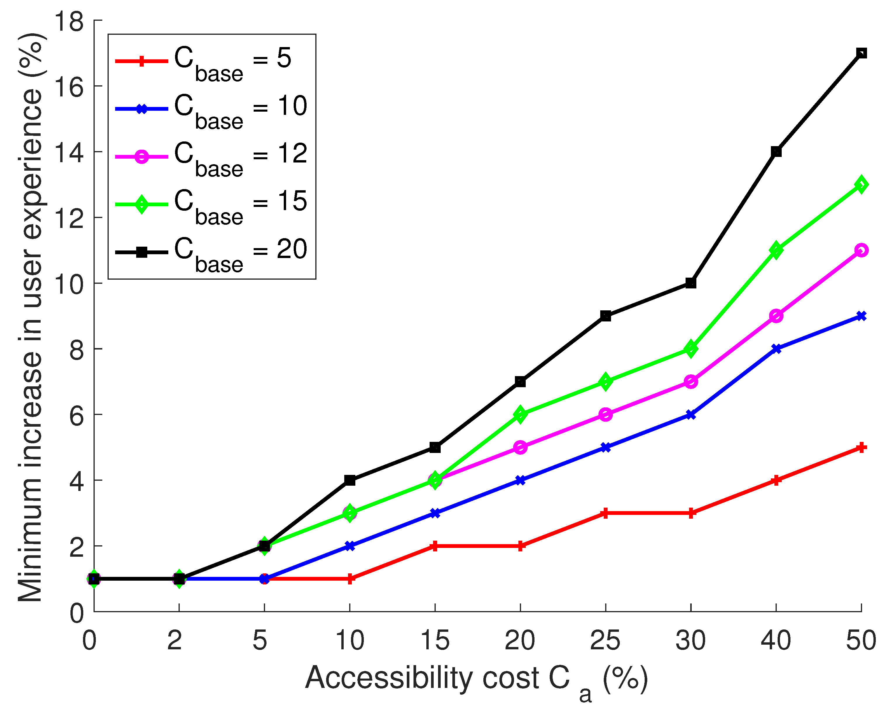 Buildings 15 00931 g004