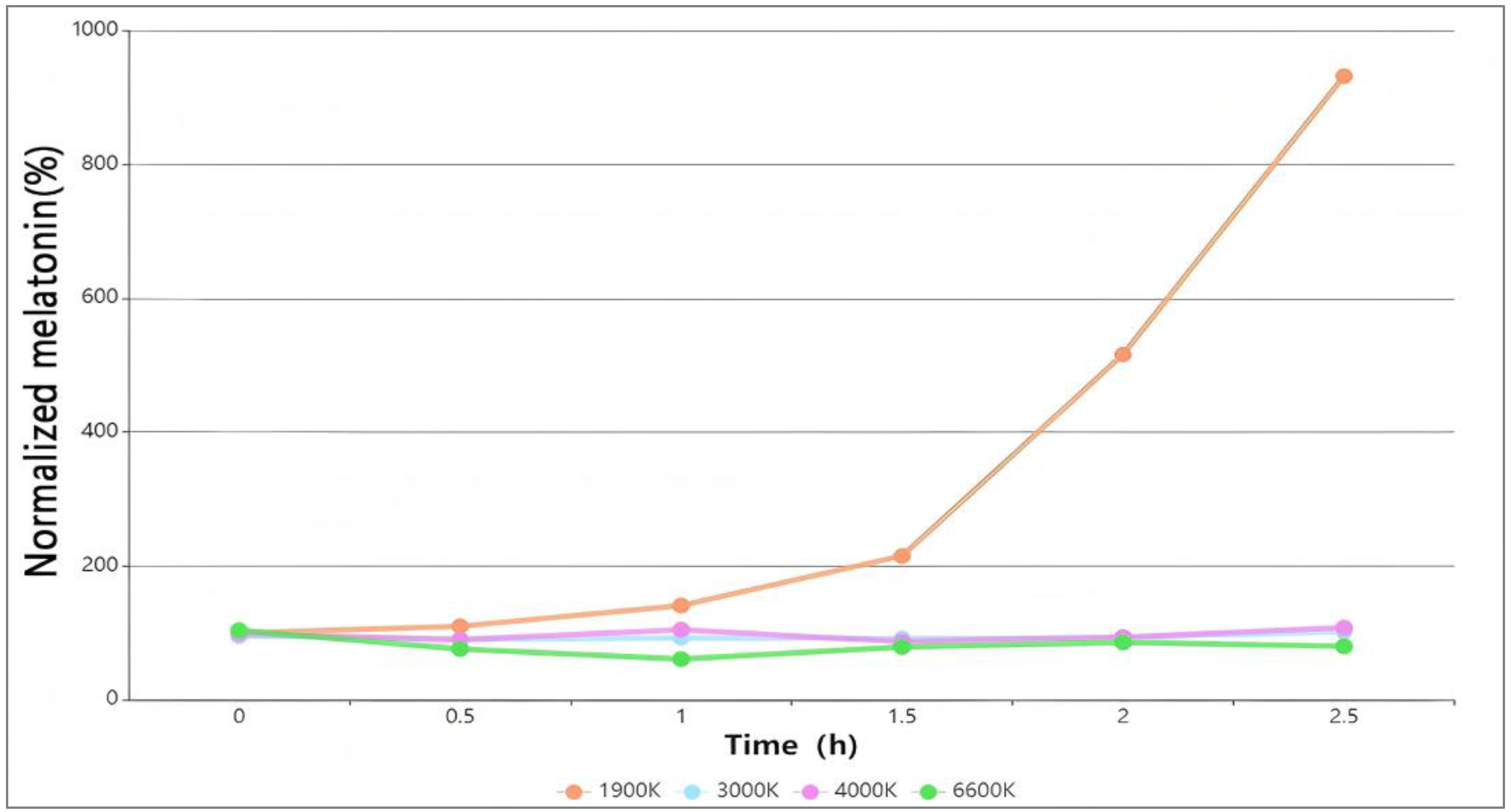 Buildings 15 00932 g001