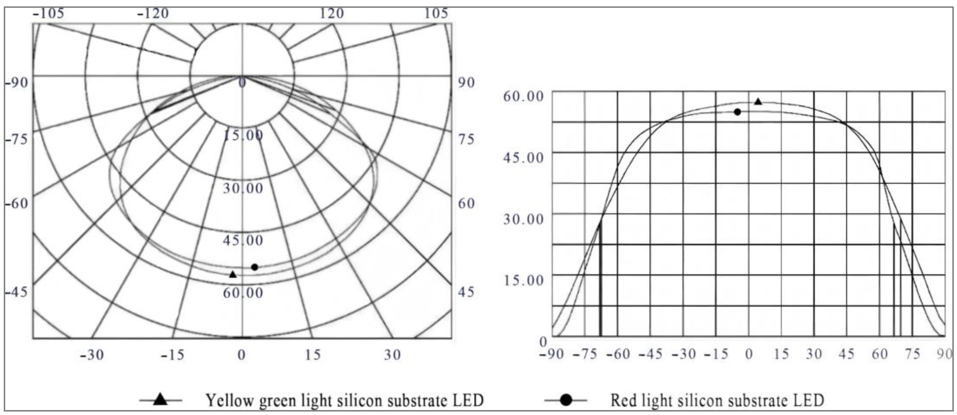 Buildings 15 00932 g005