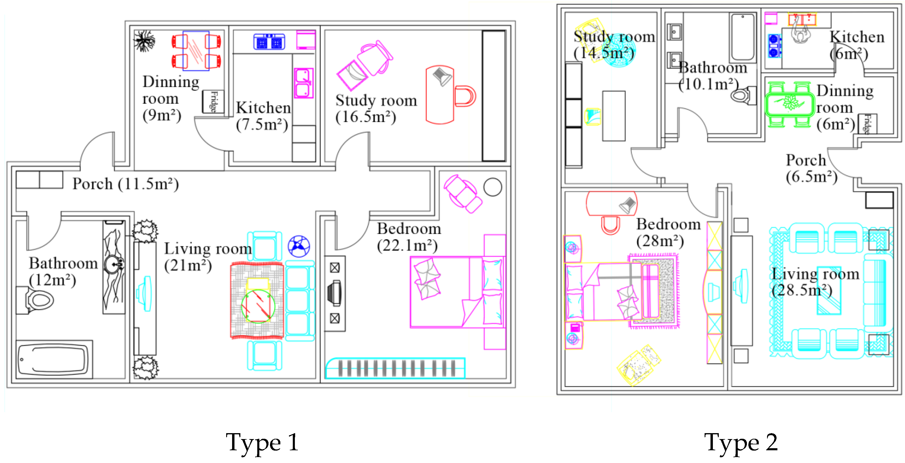Buildings 15 00932 g006