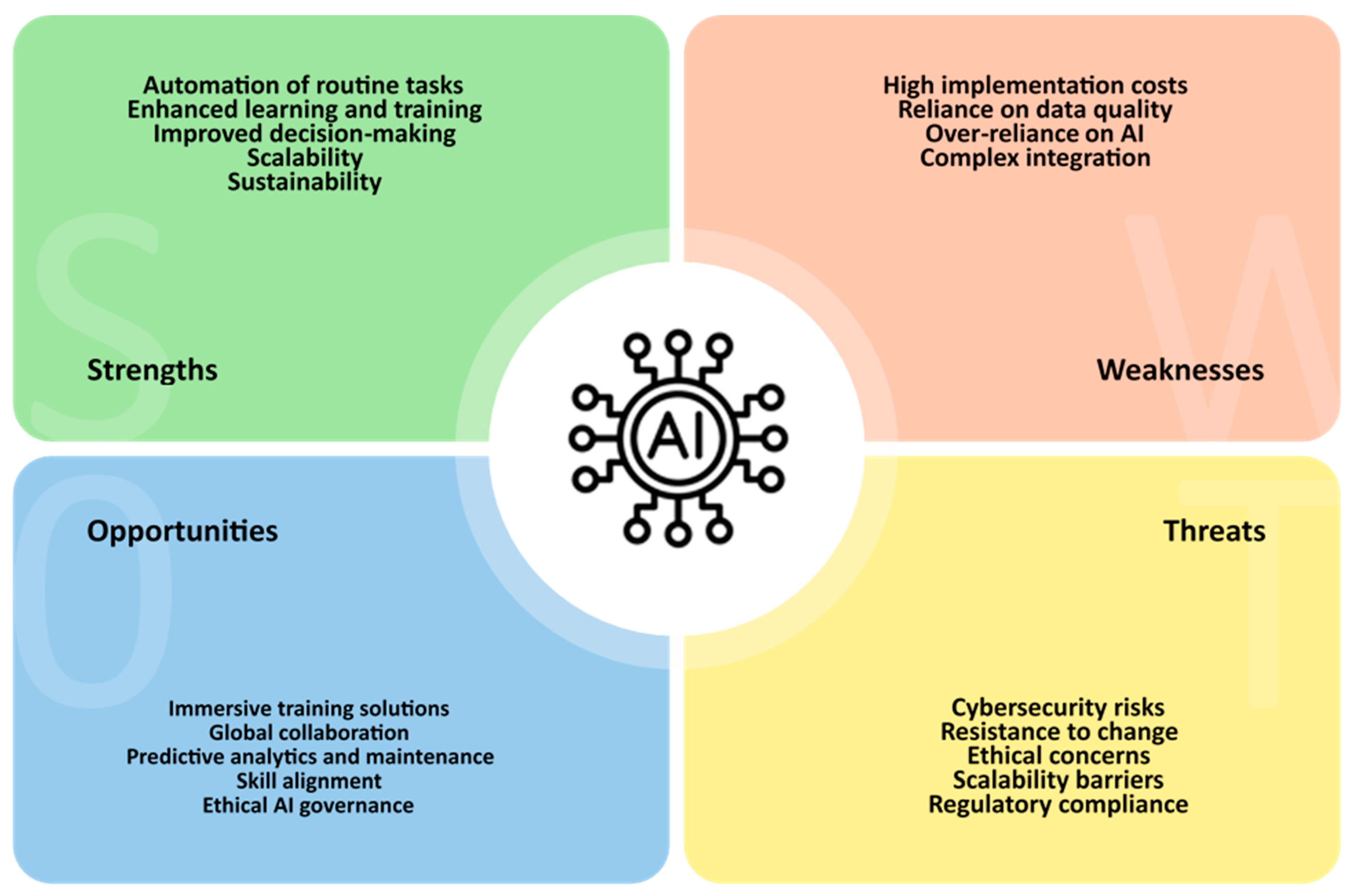 Buildings 15 00933 g003