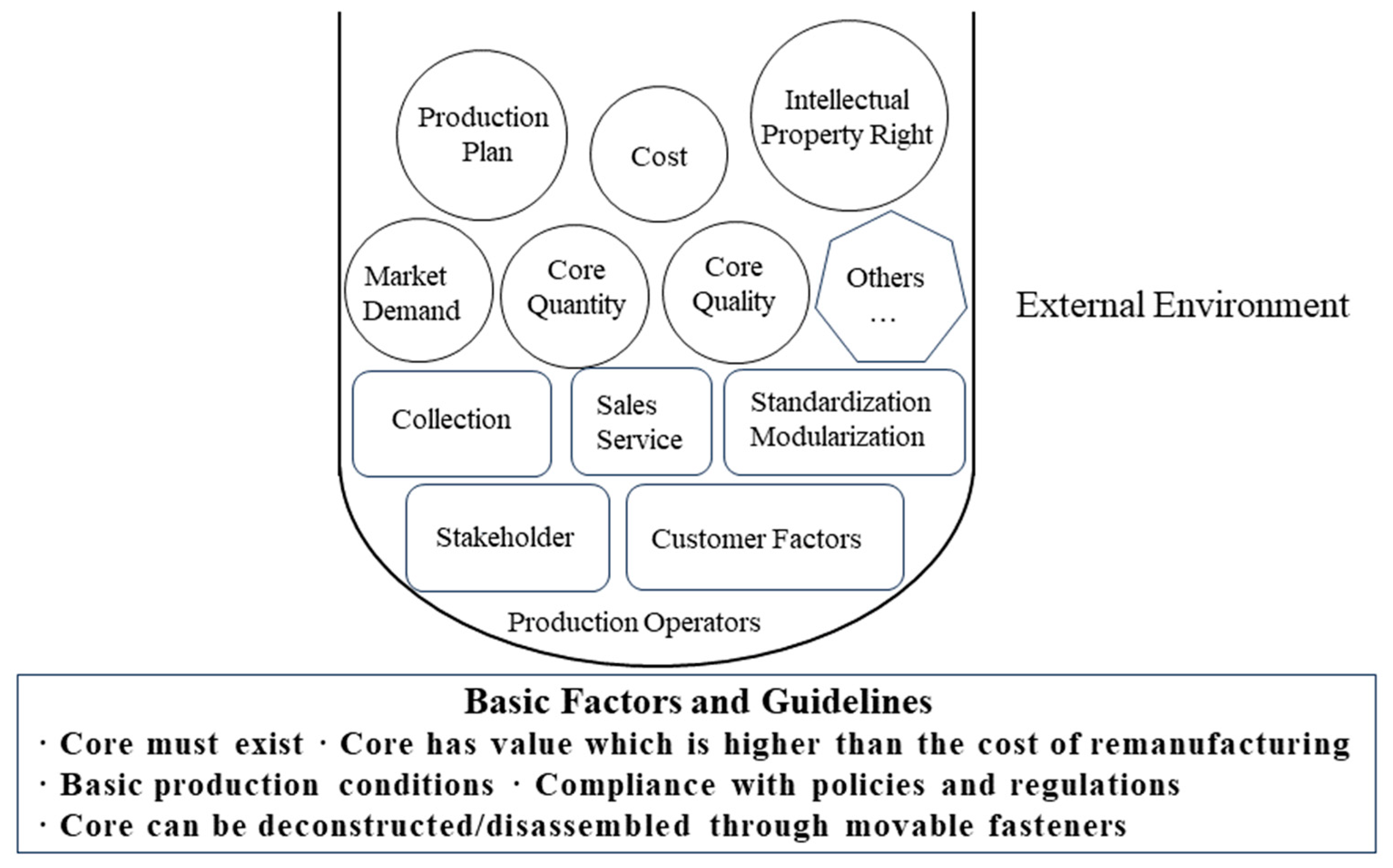 Buildings 15 00934 g004