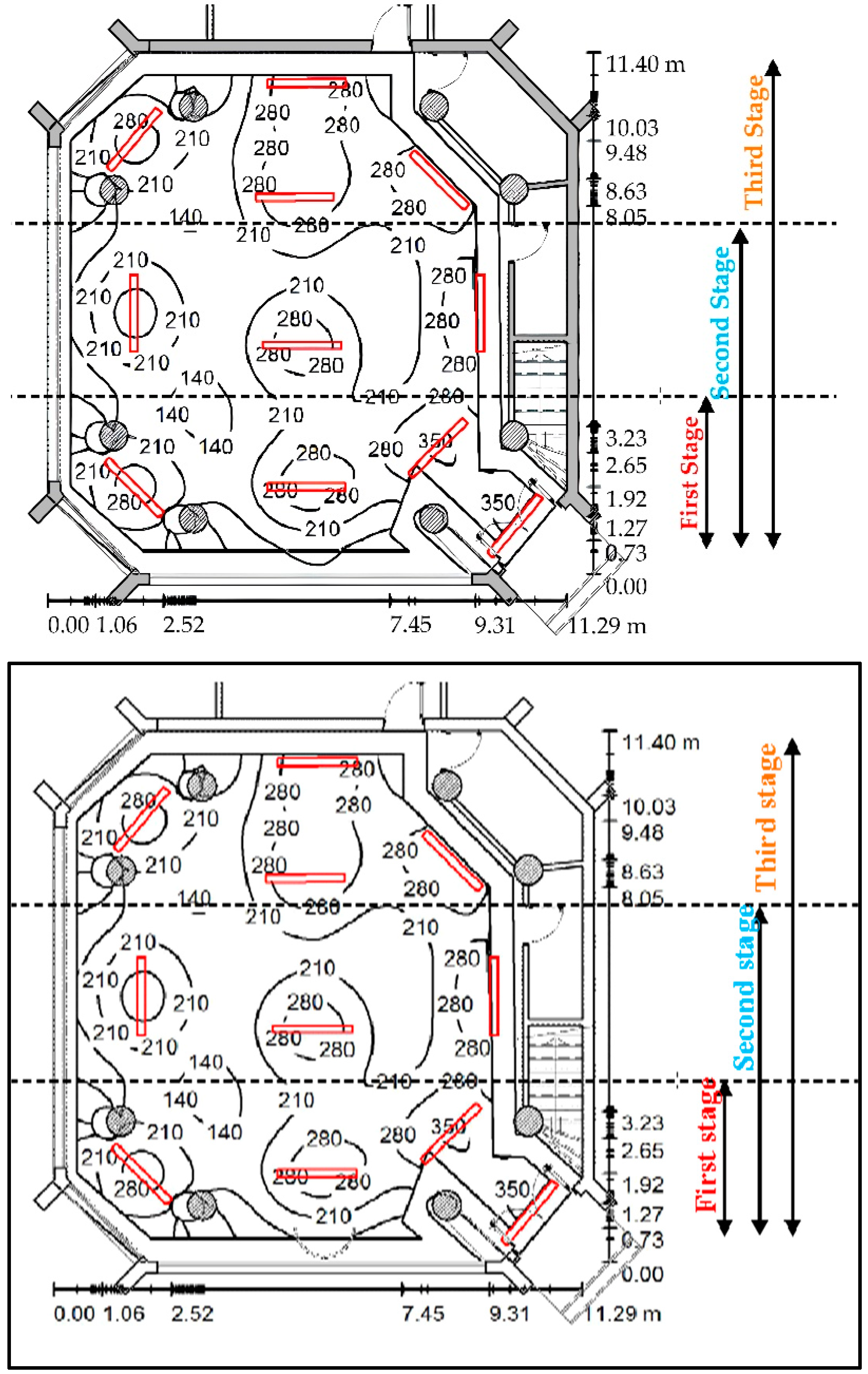 Buildings 15 00935 g007