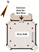 Buildings 15 00935 i002