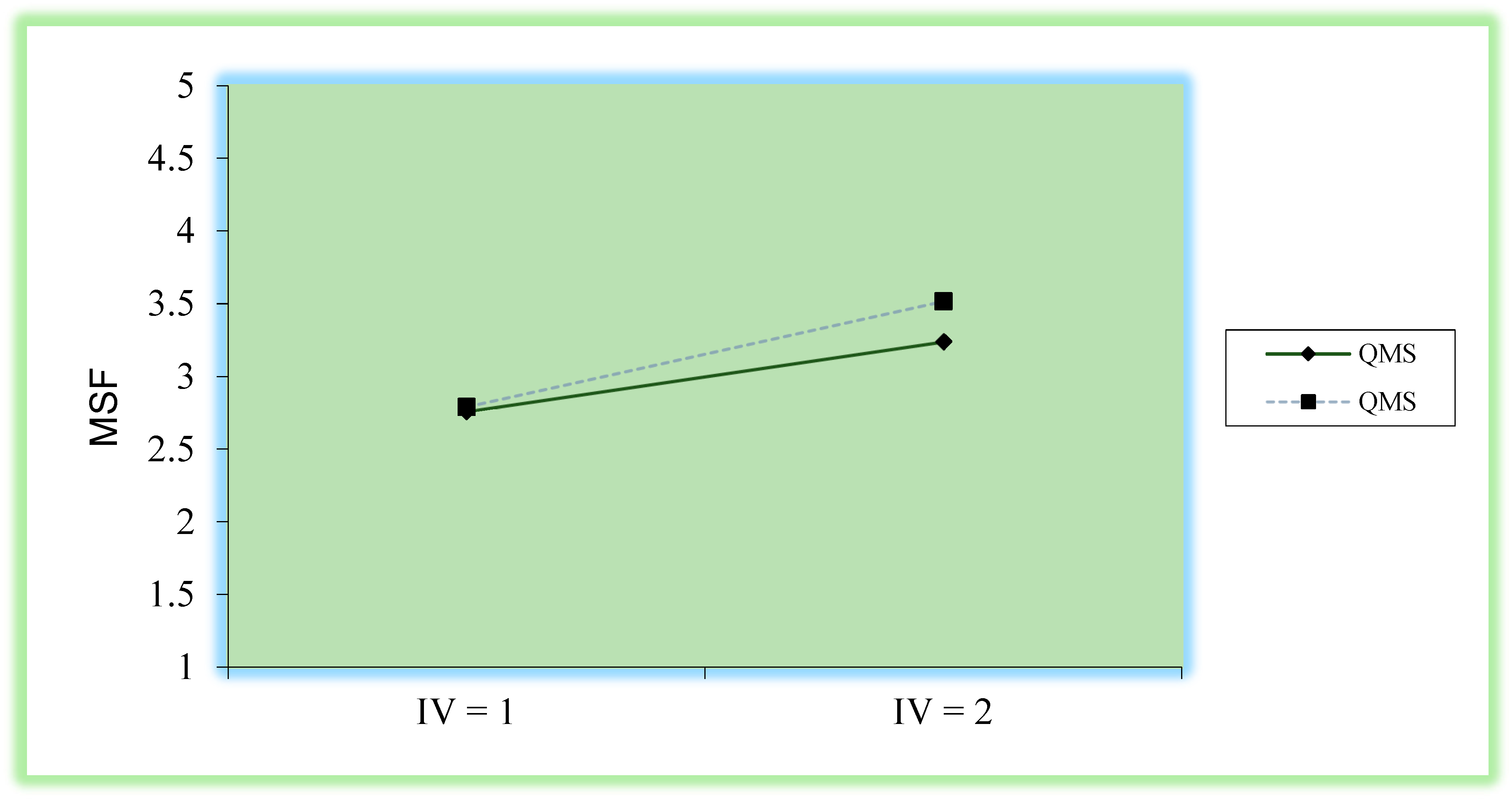 Buildings 15 00936 g004