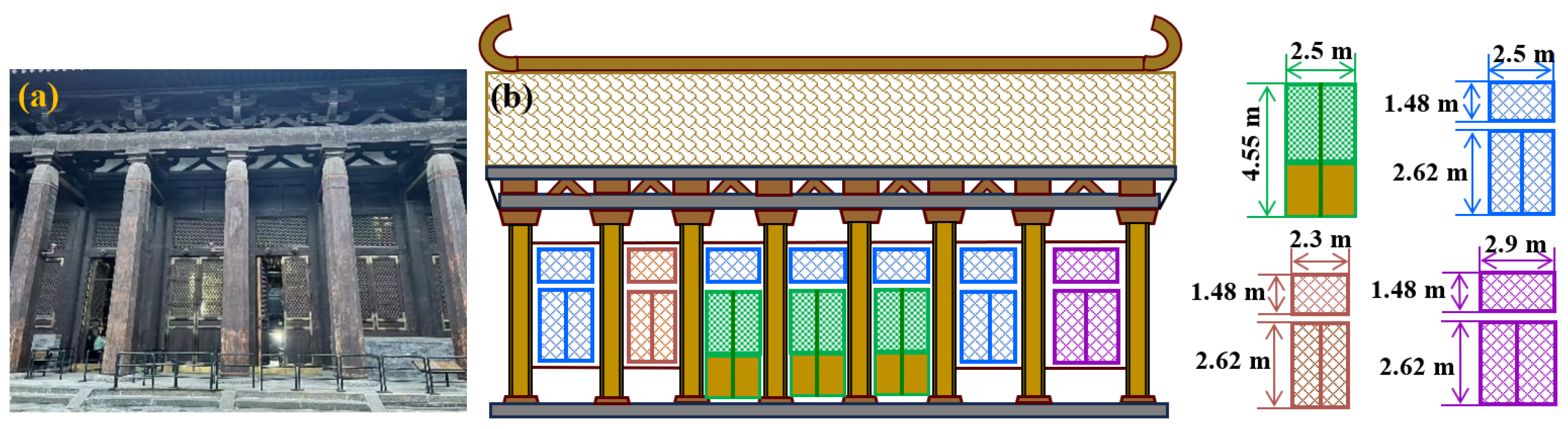 Buildings 15 00937 g002