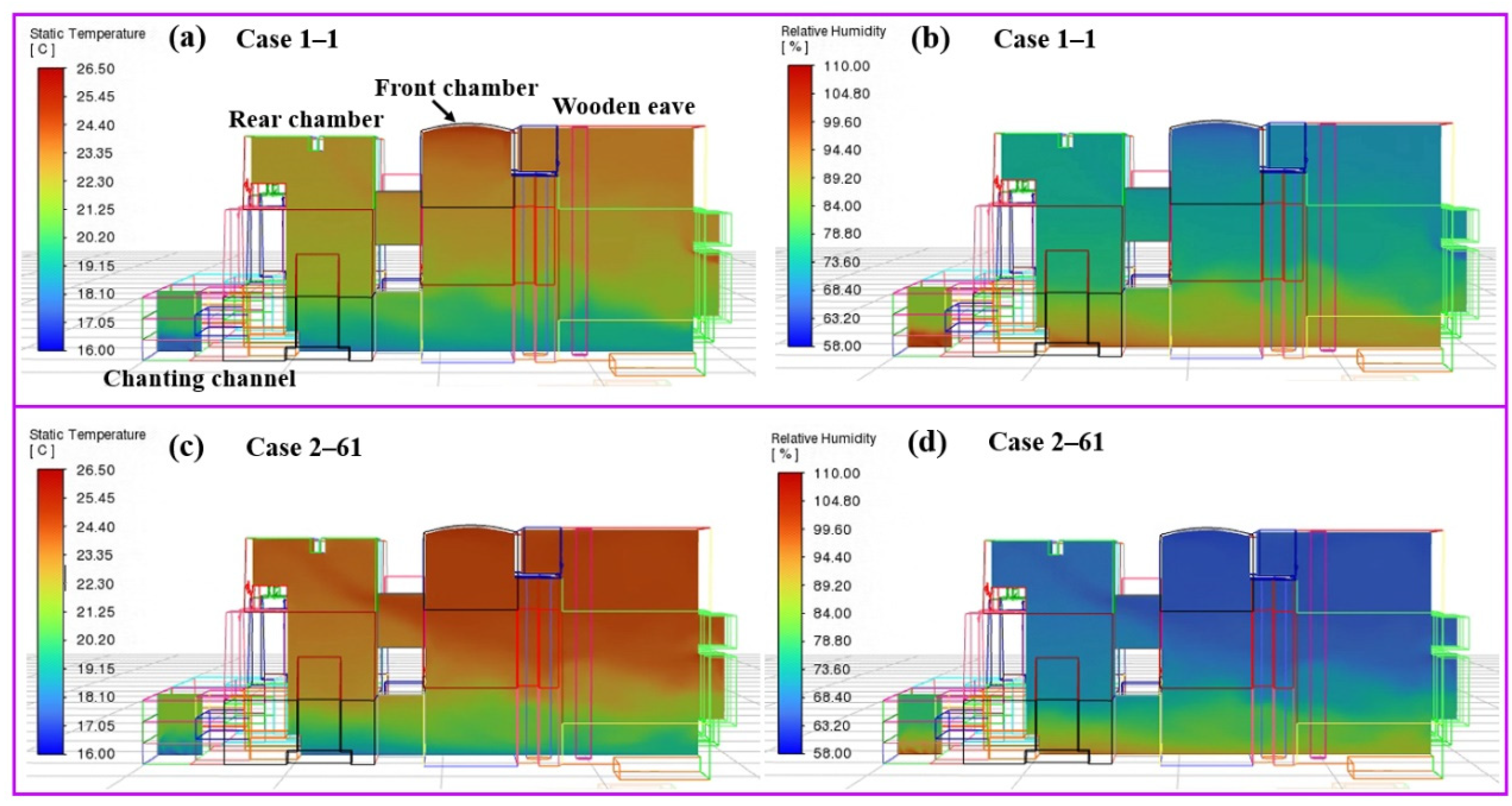 Buildings 15 00937 g007