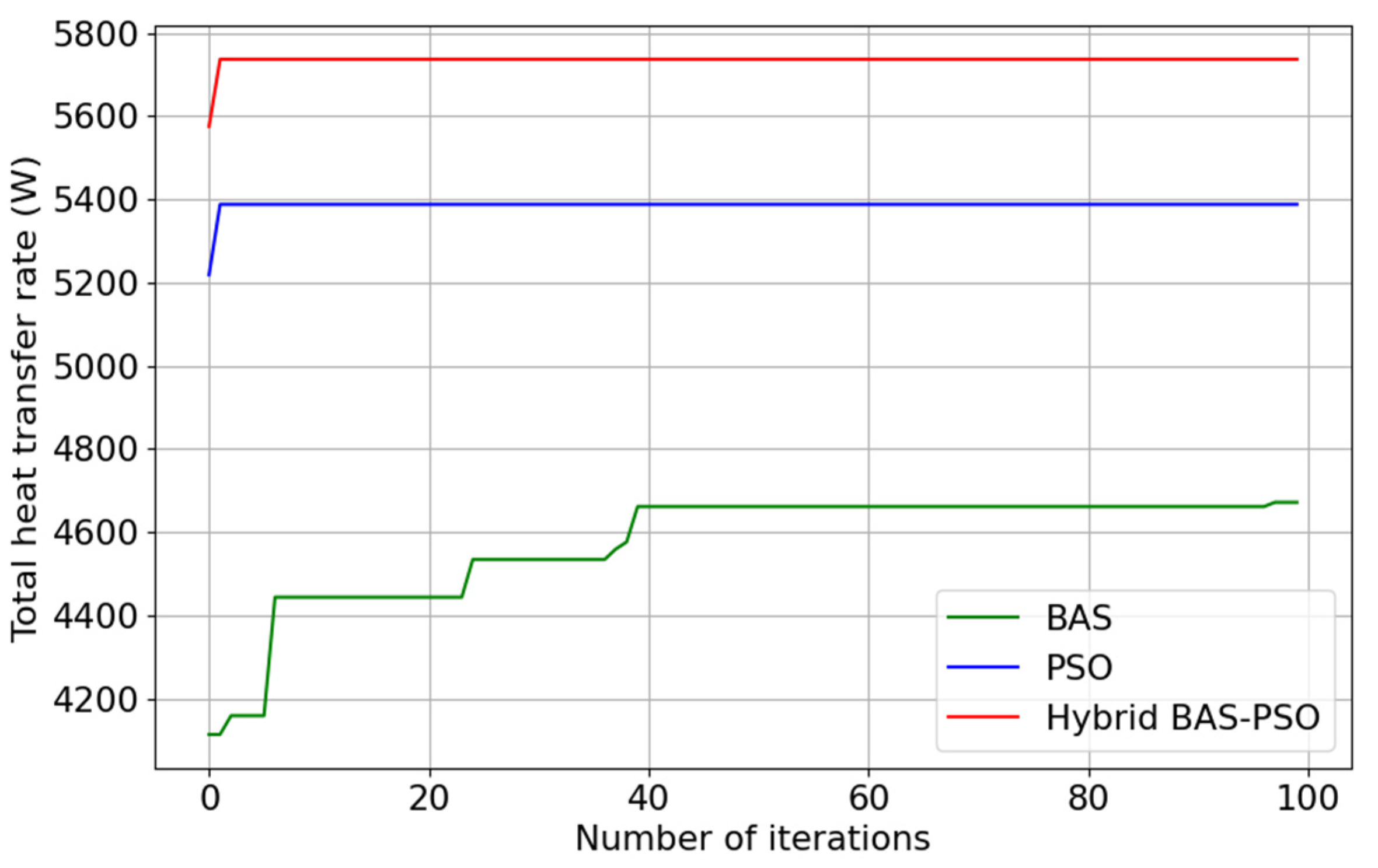 Buildings 15 00937 g009