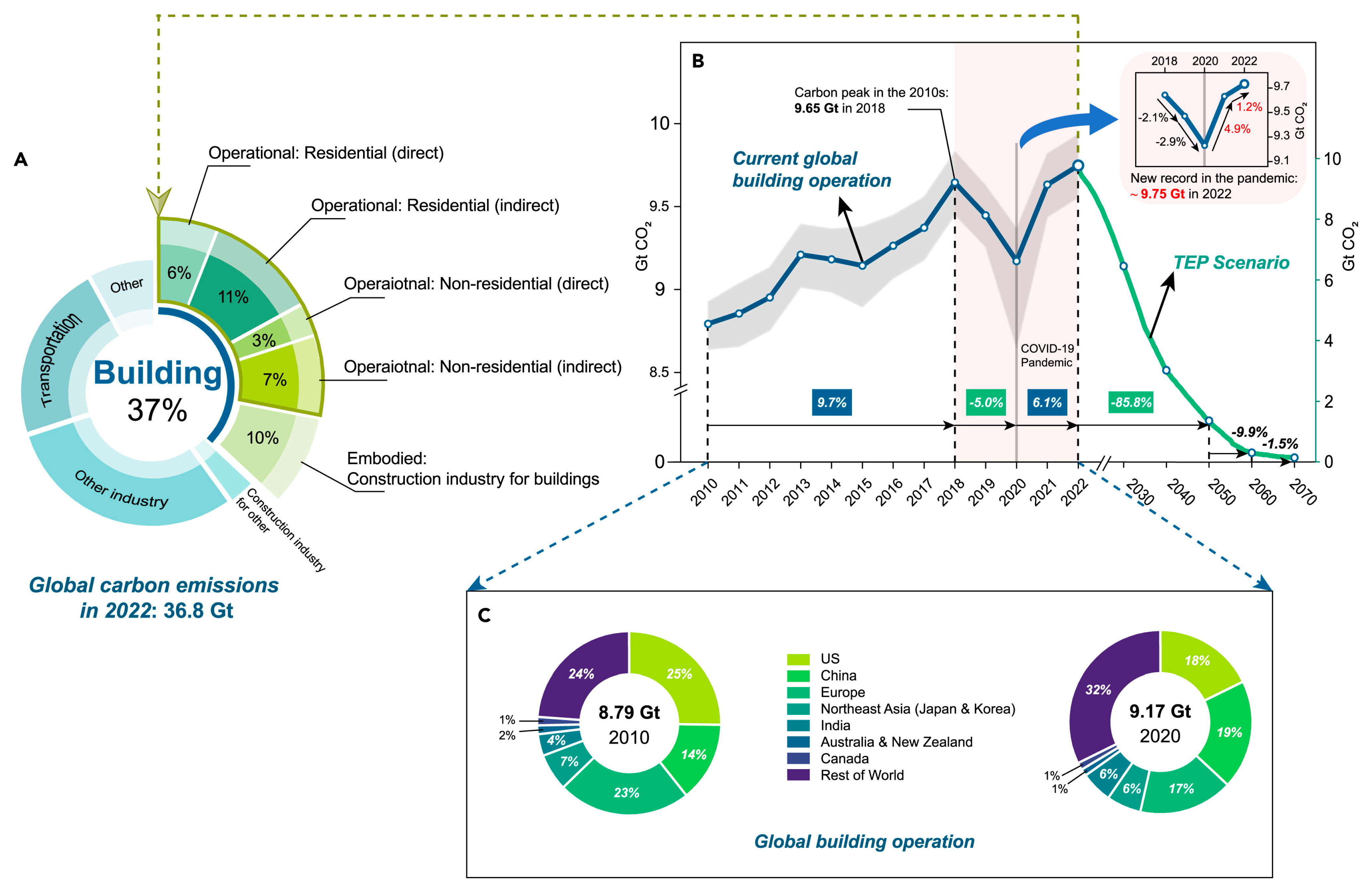 Buildings 15 00938 g001