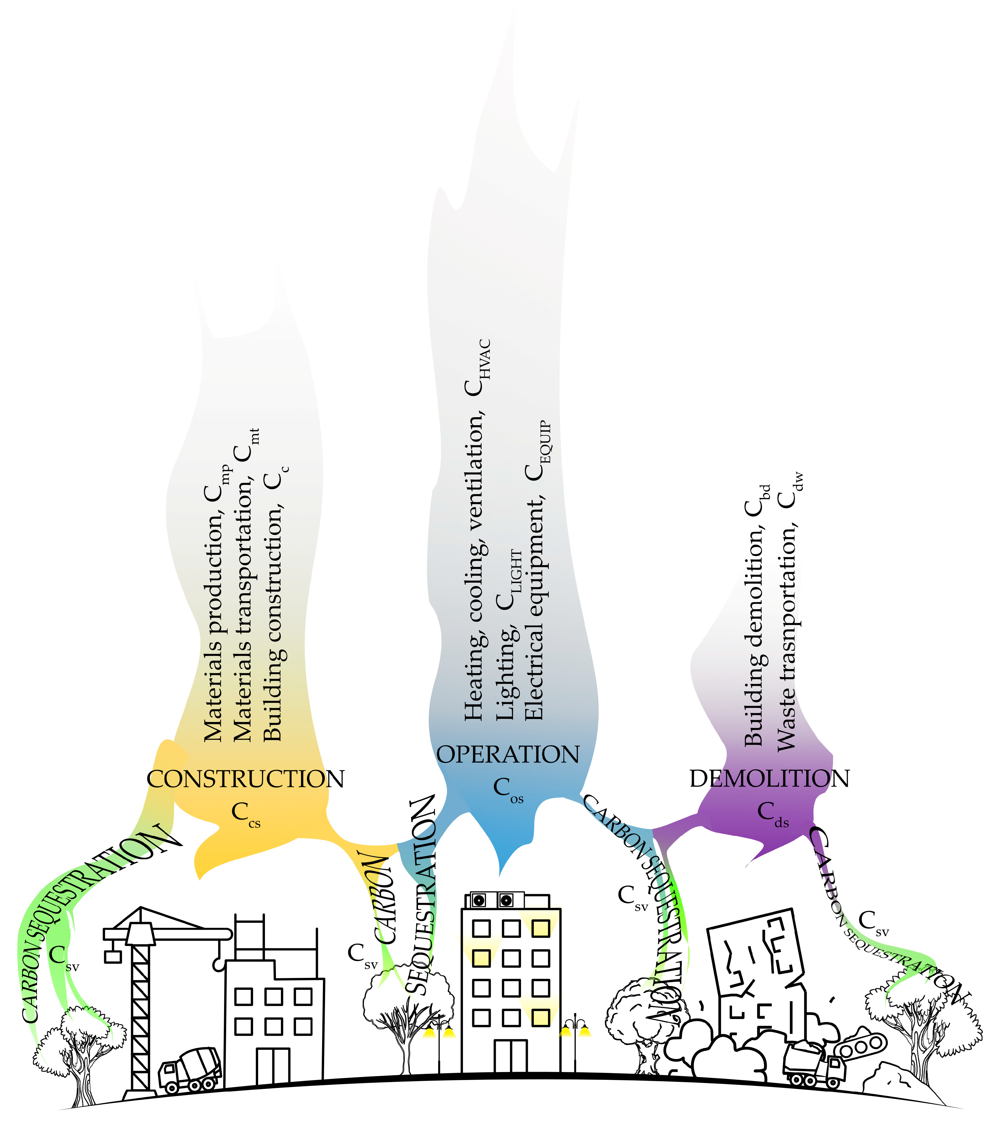 Buildings 15 00938 g013