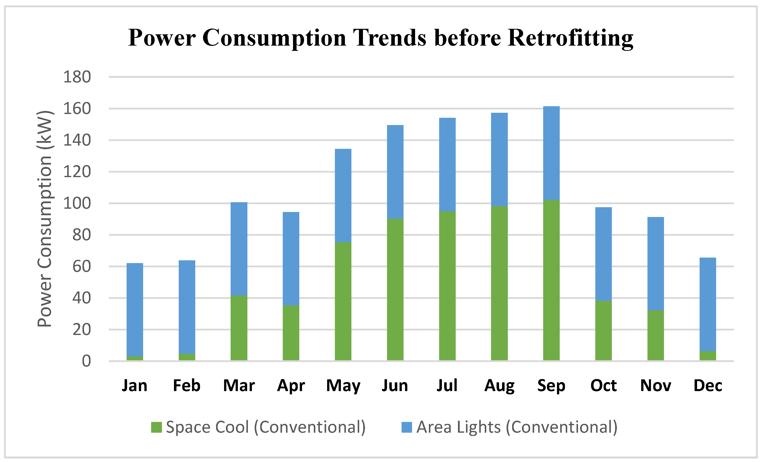 Buildings 15 00939 g004
