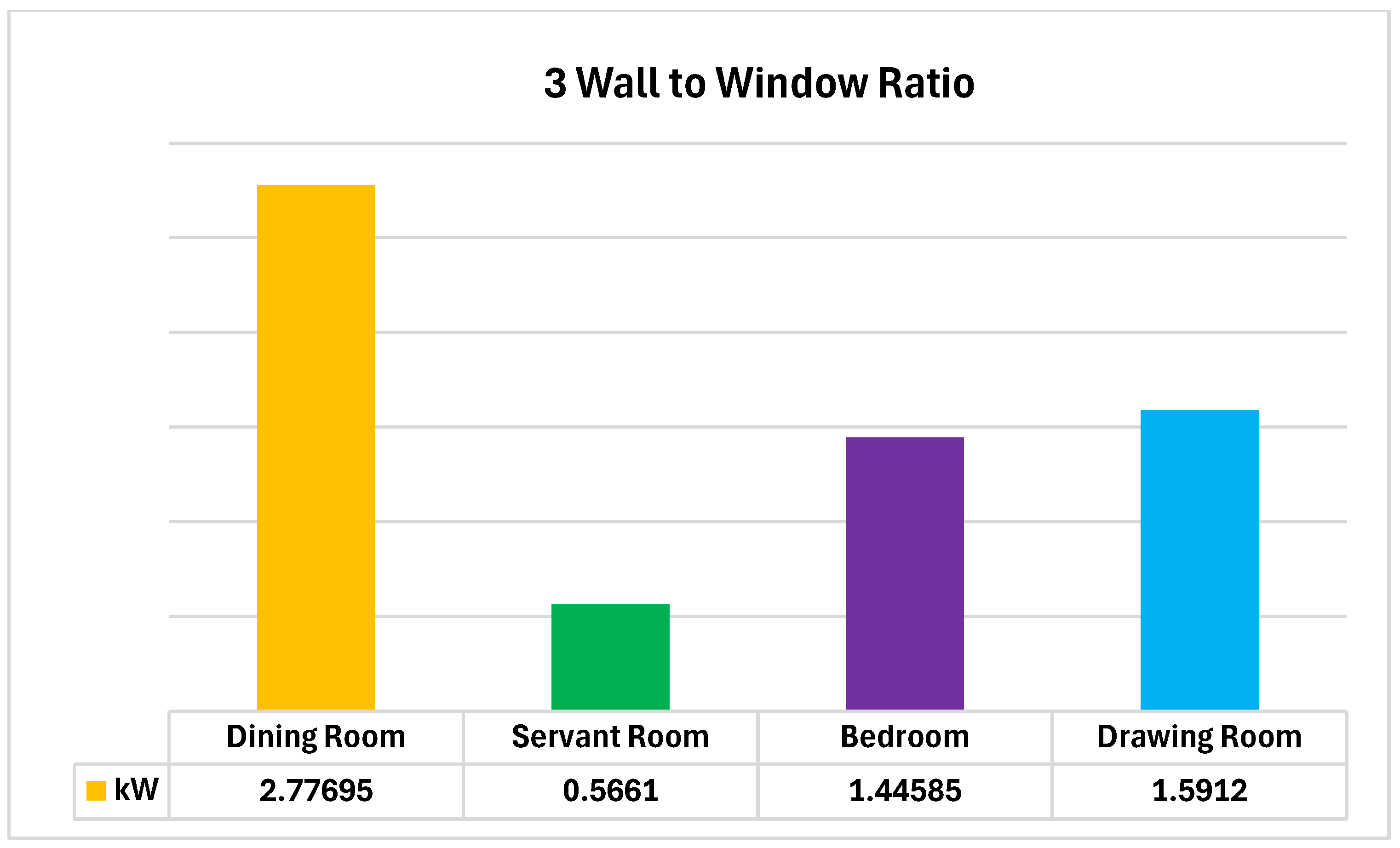 Buildings 15 00939 g011