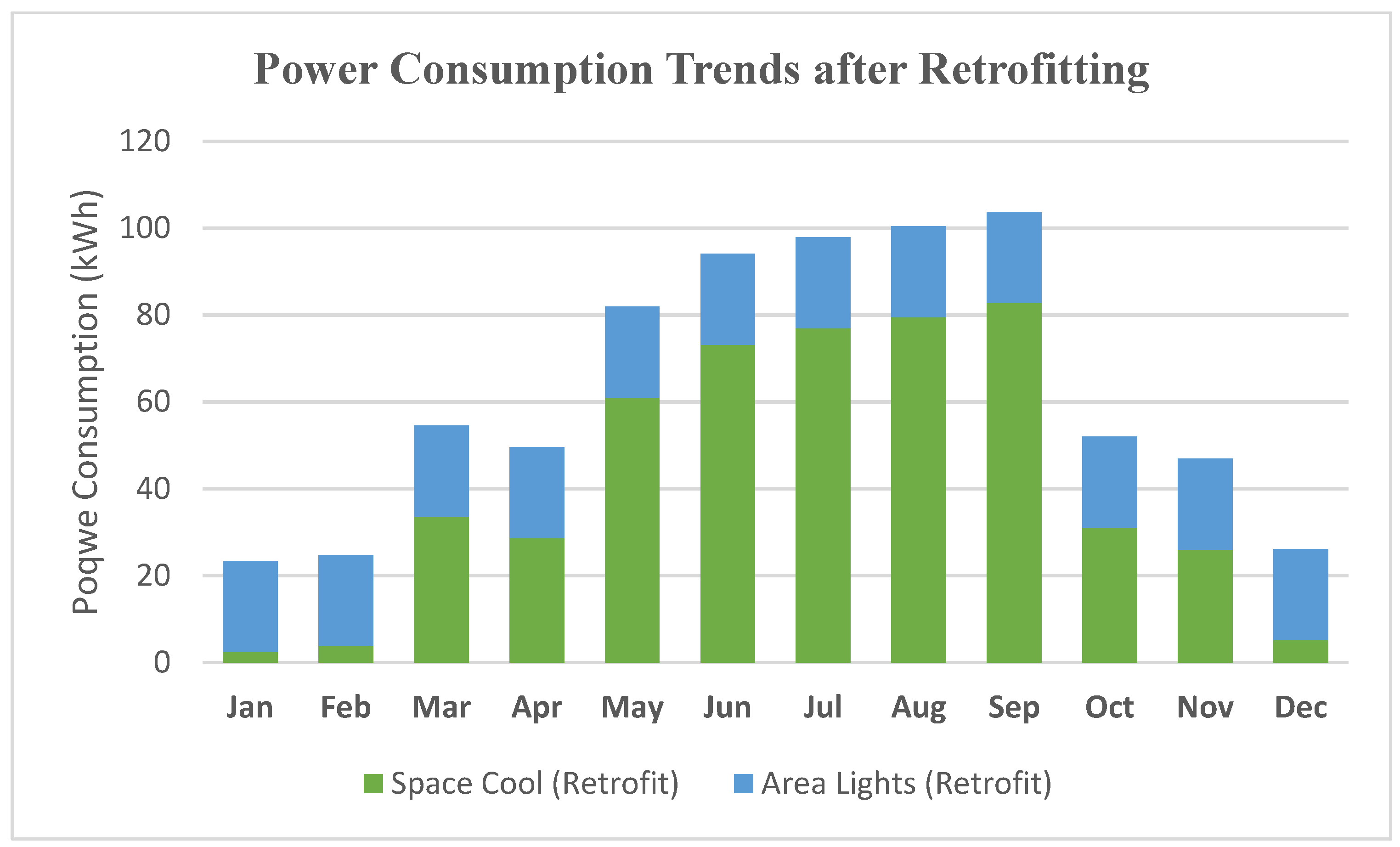 Buildings 15 00939 g013