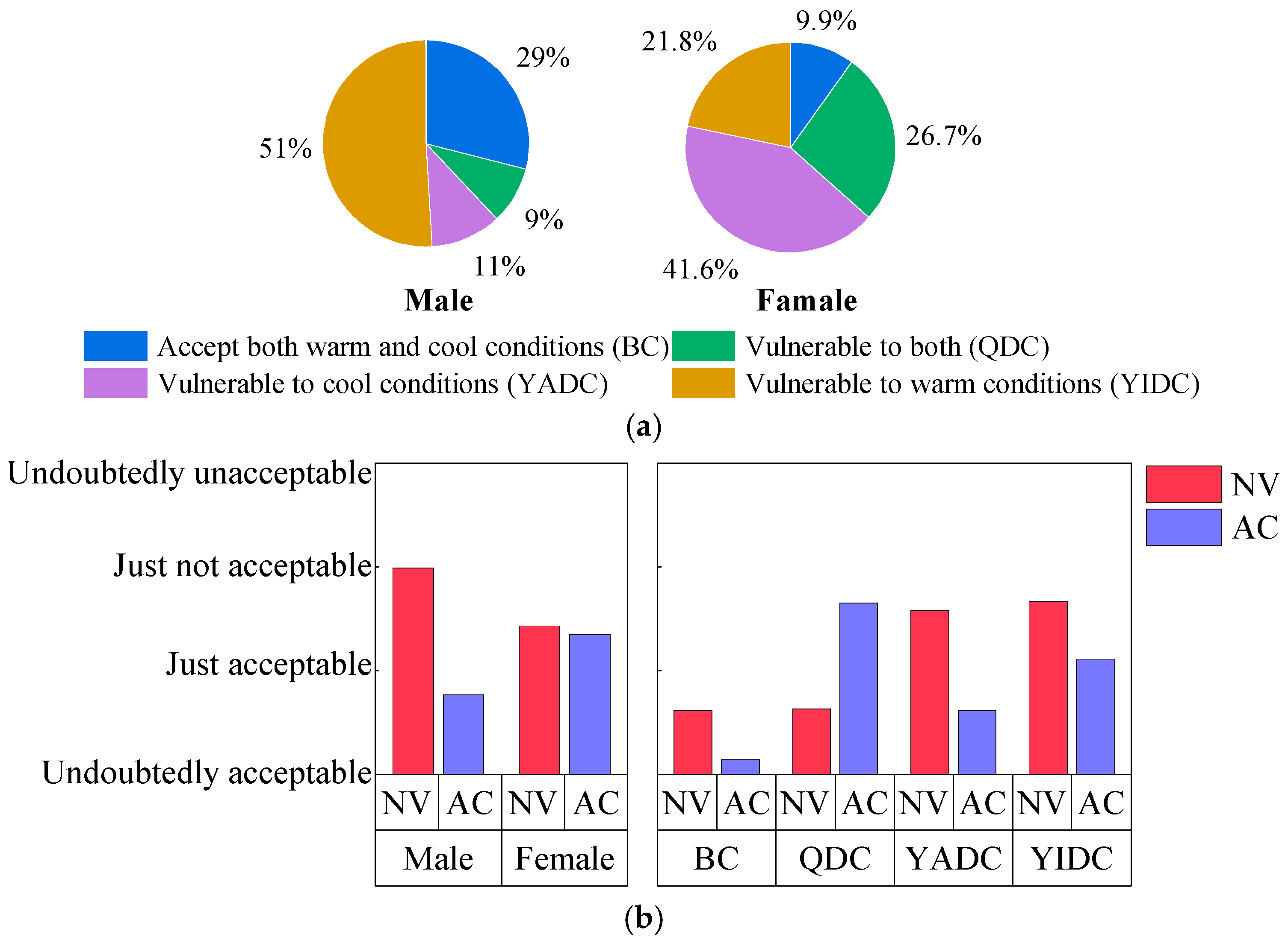 Buildings 15 00940 g012