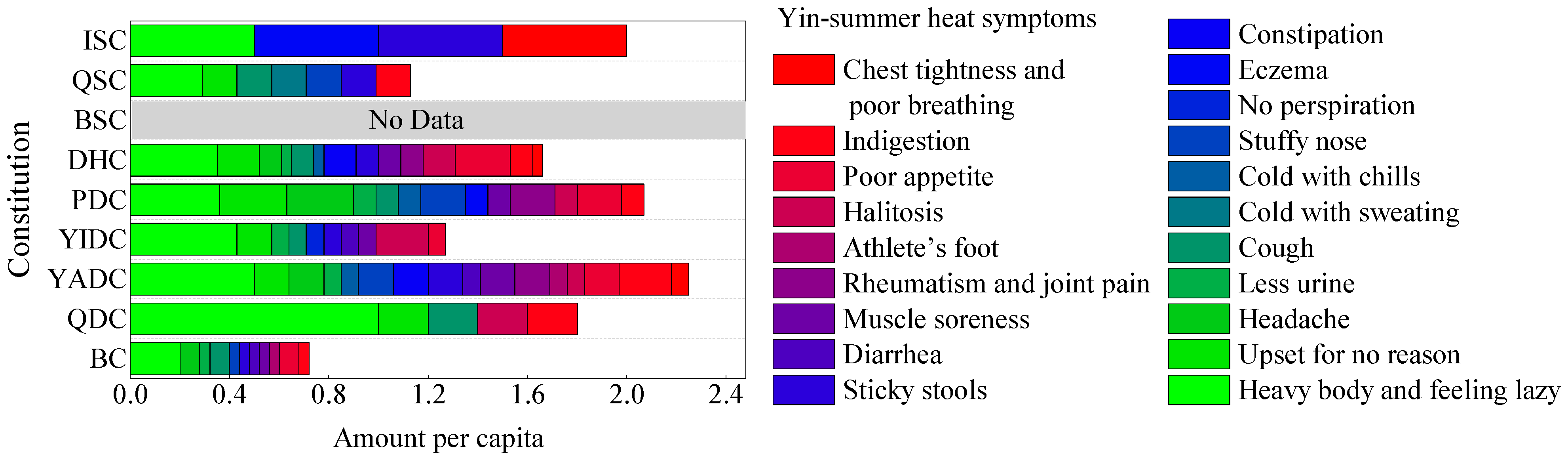Buildings 15 00940 g016
