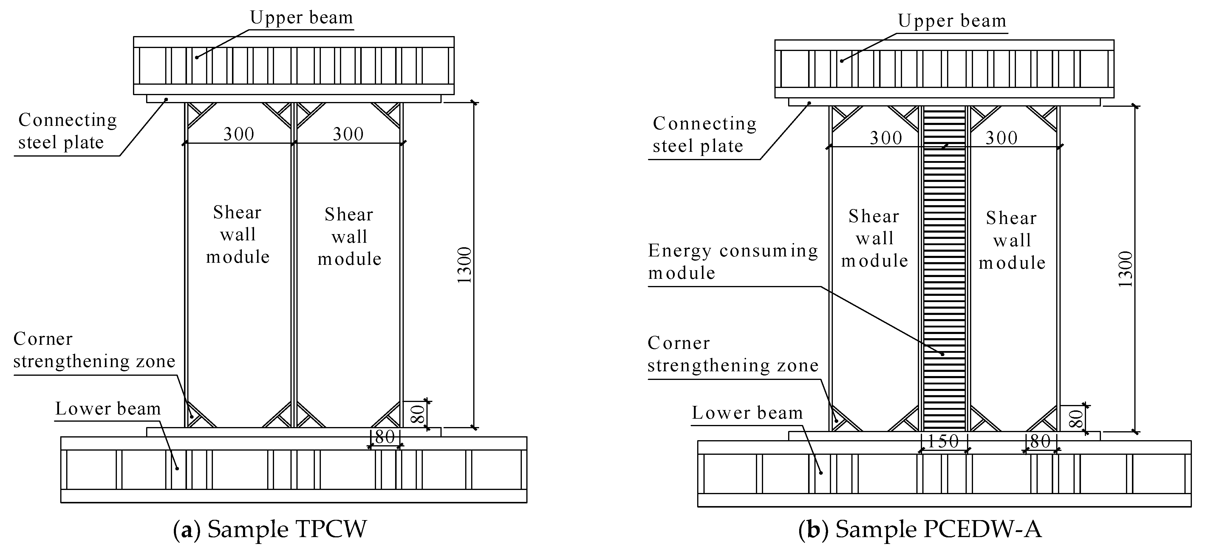 Buildings 15 00941 g001a