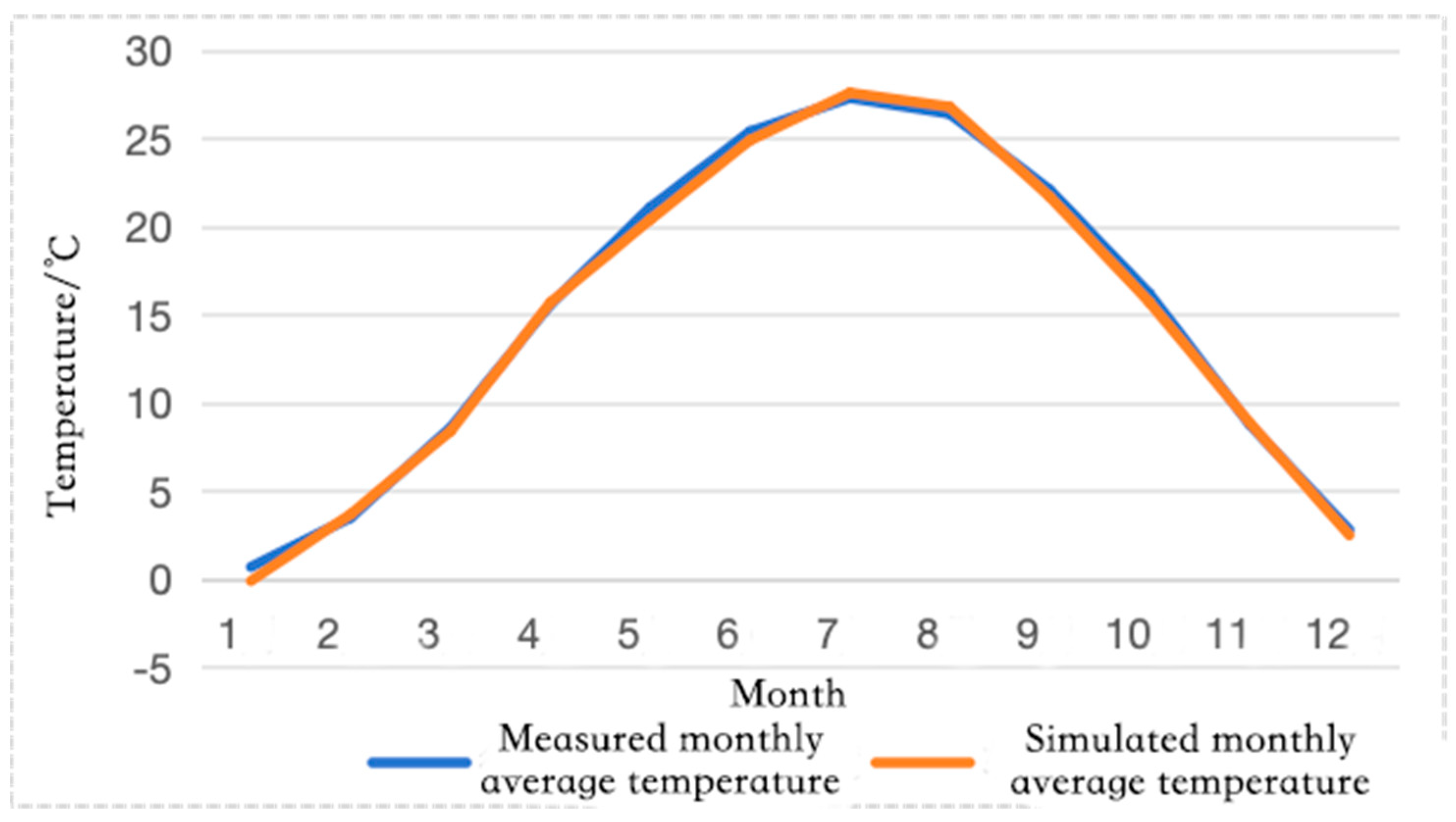 Buildings 15 00942 g014