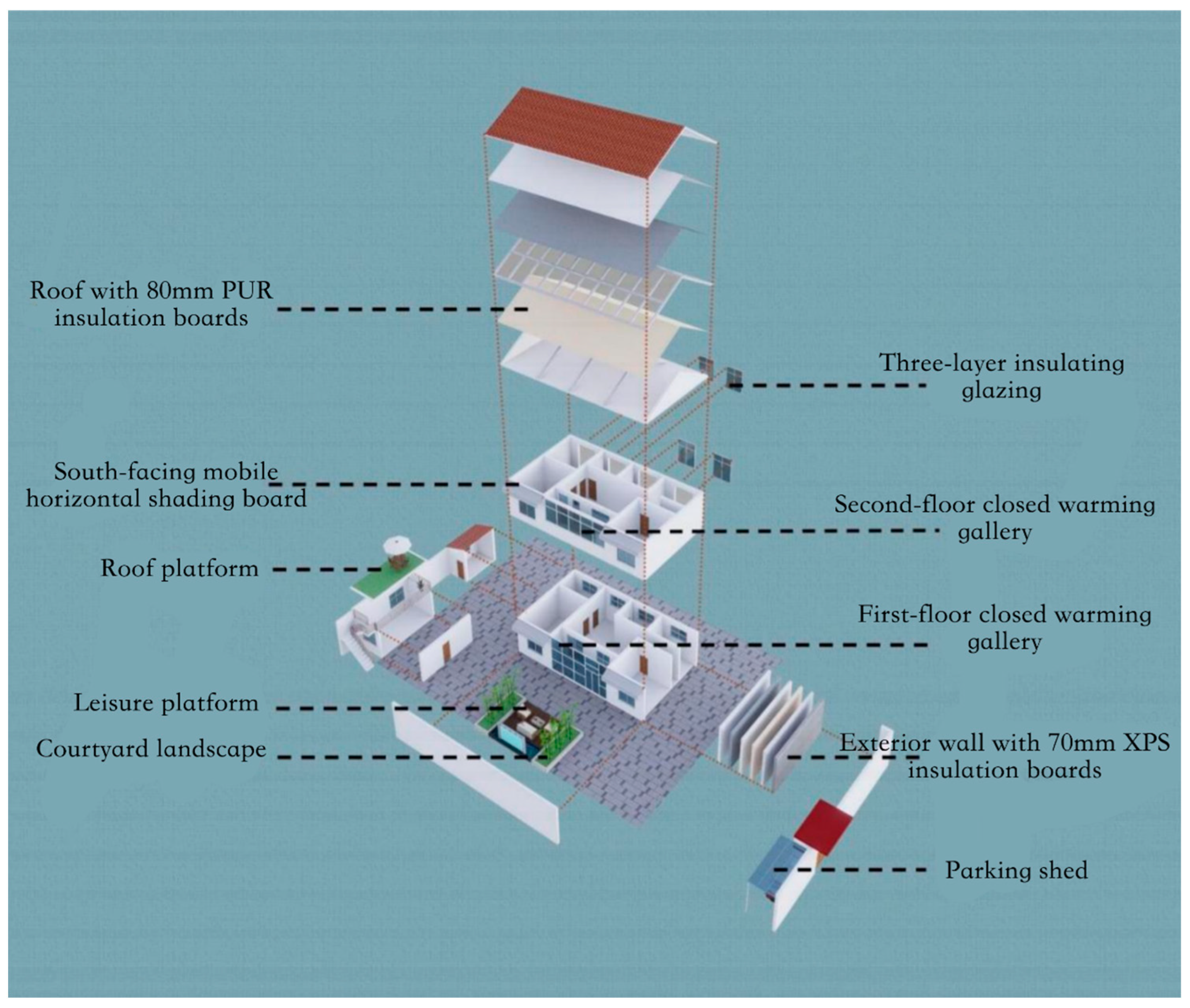 Buildings 15 00942 g015