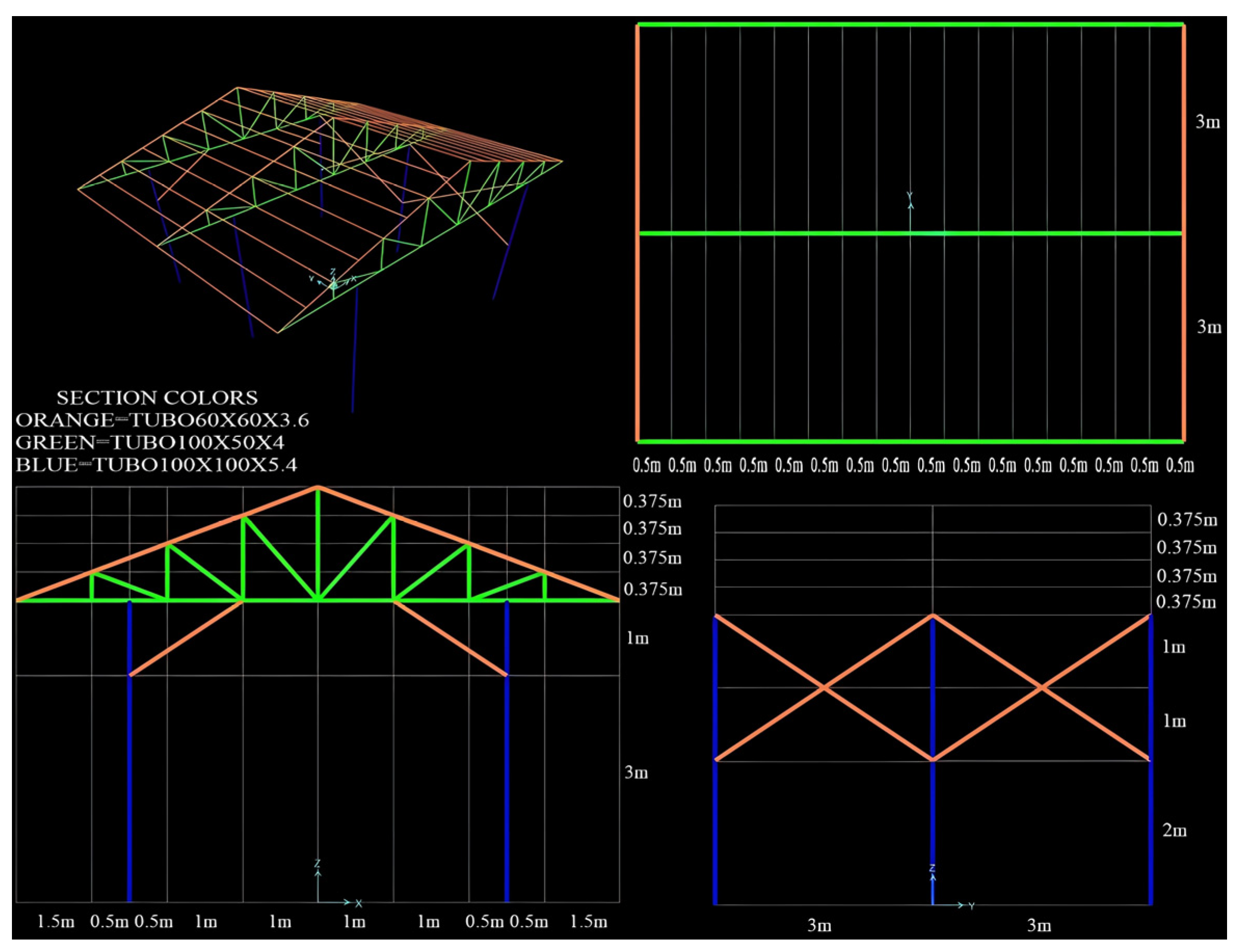 Buildings 15 00944 g002