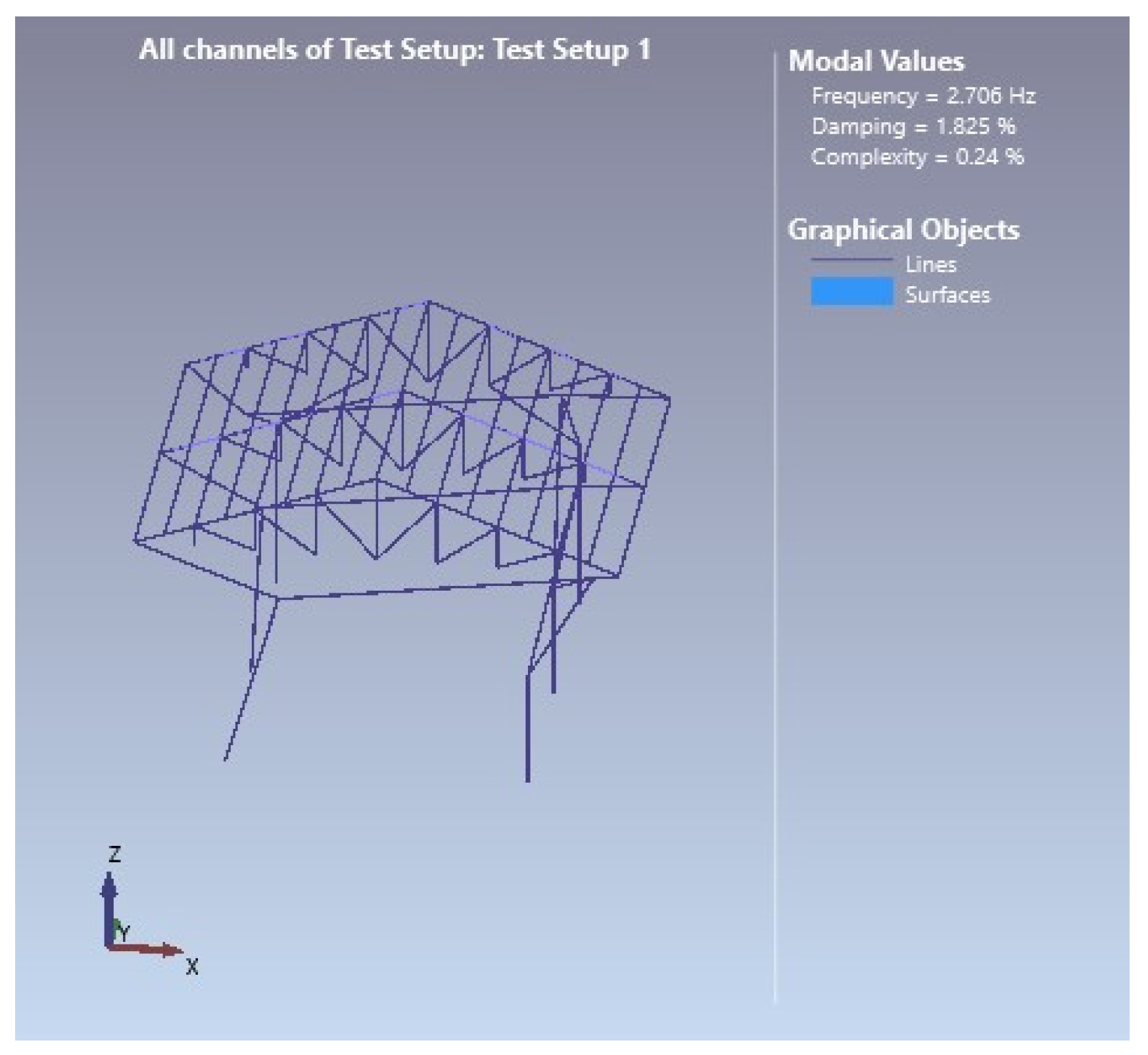 Buildings 15 00944 g011