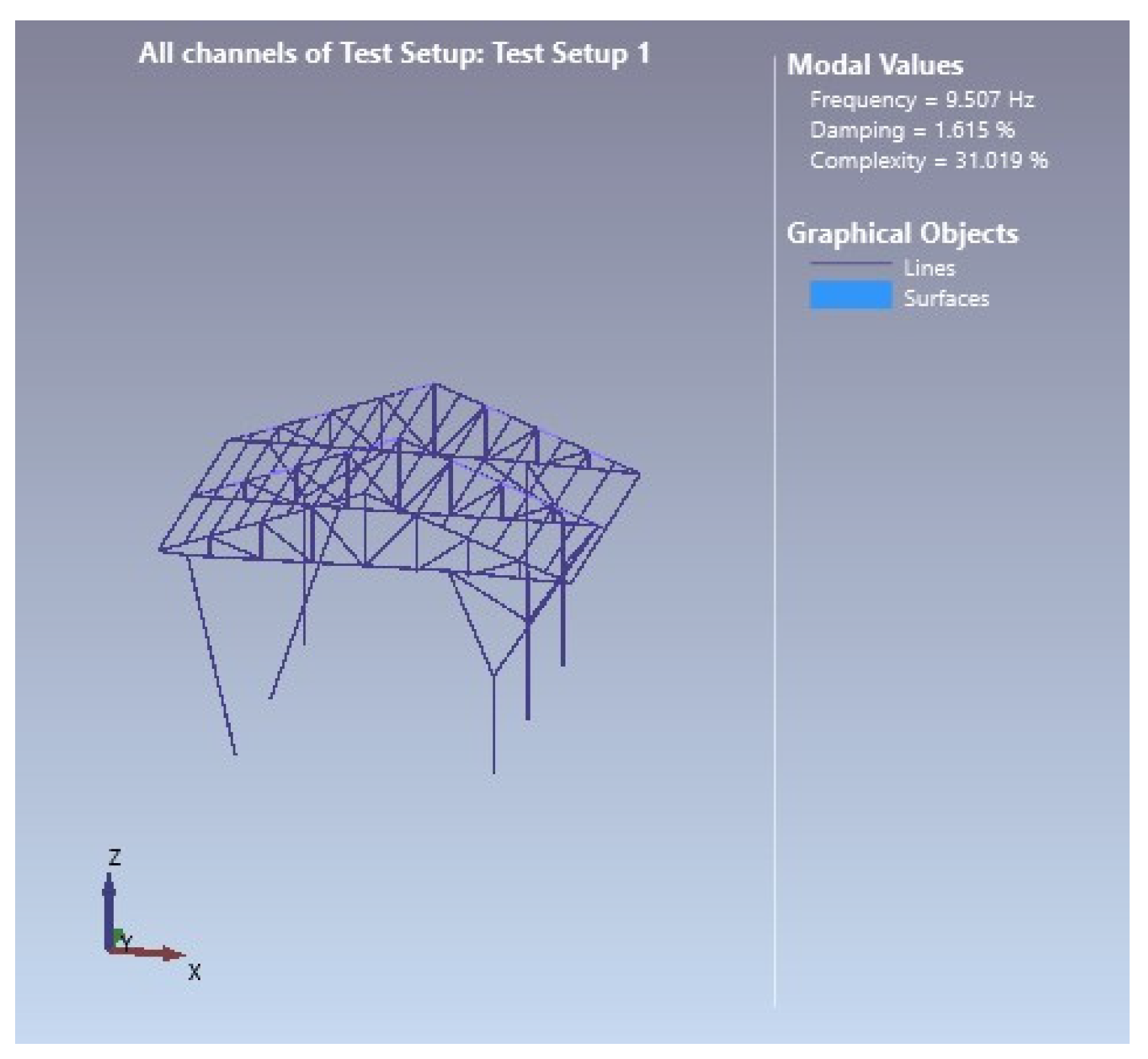 Buildings 15 00944 g015