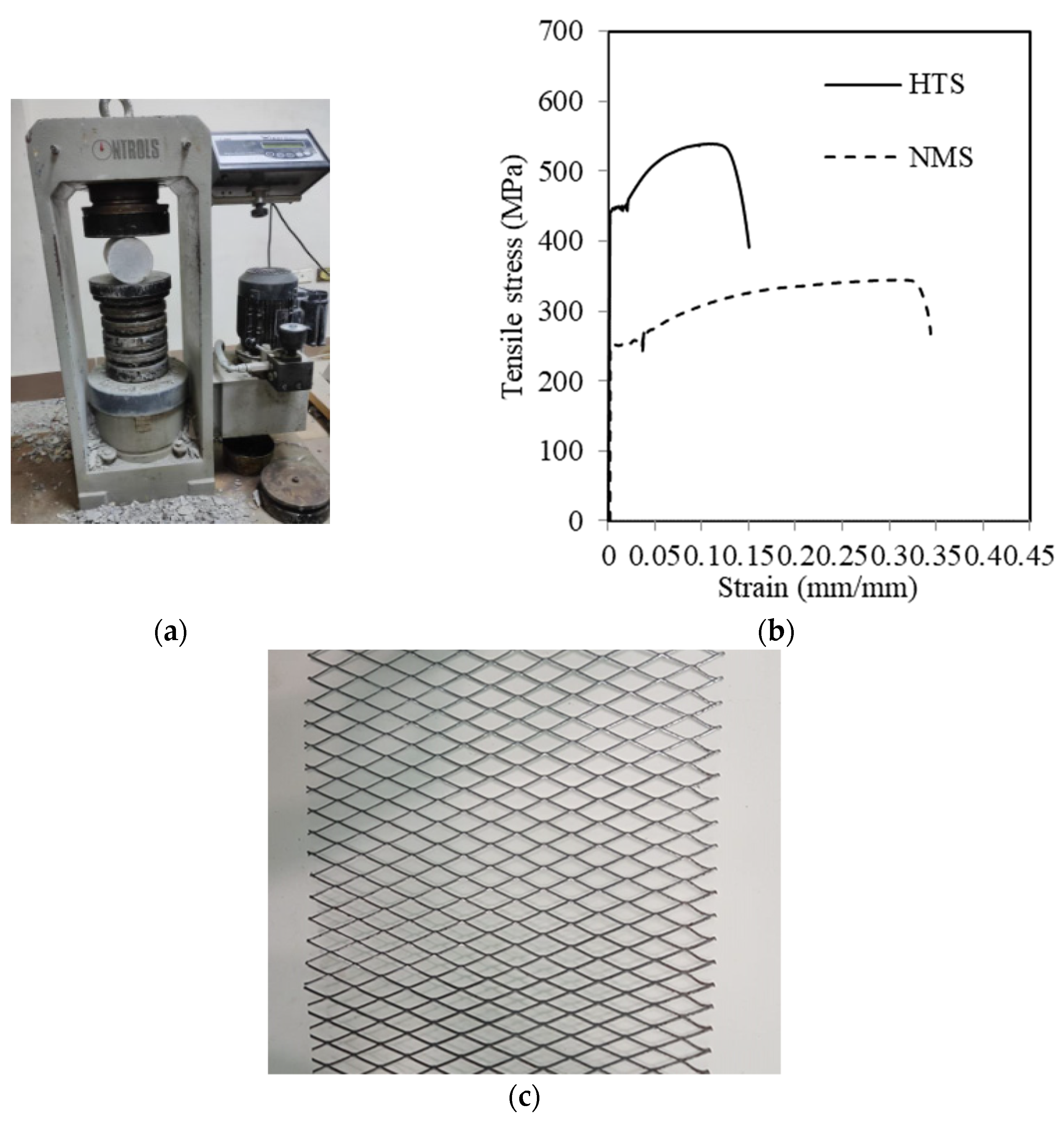 Buildings 15 00945 g001