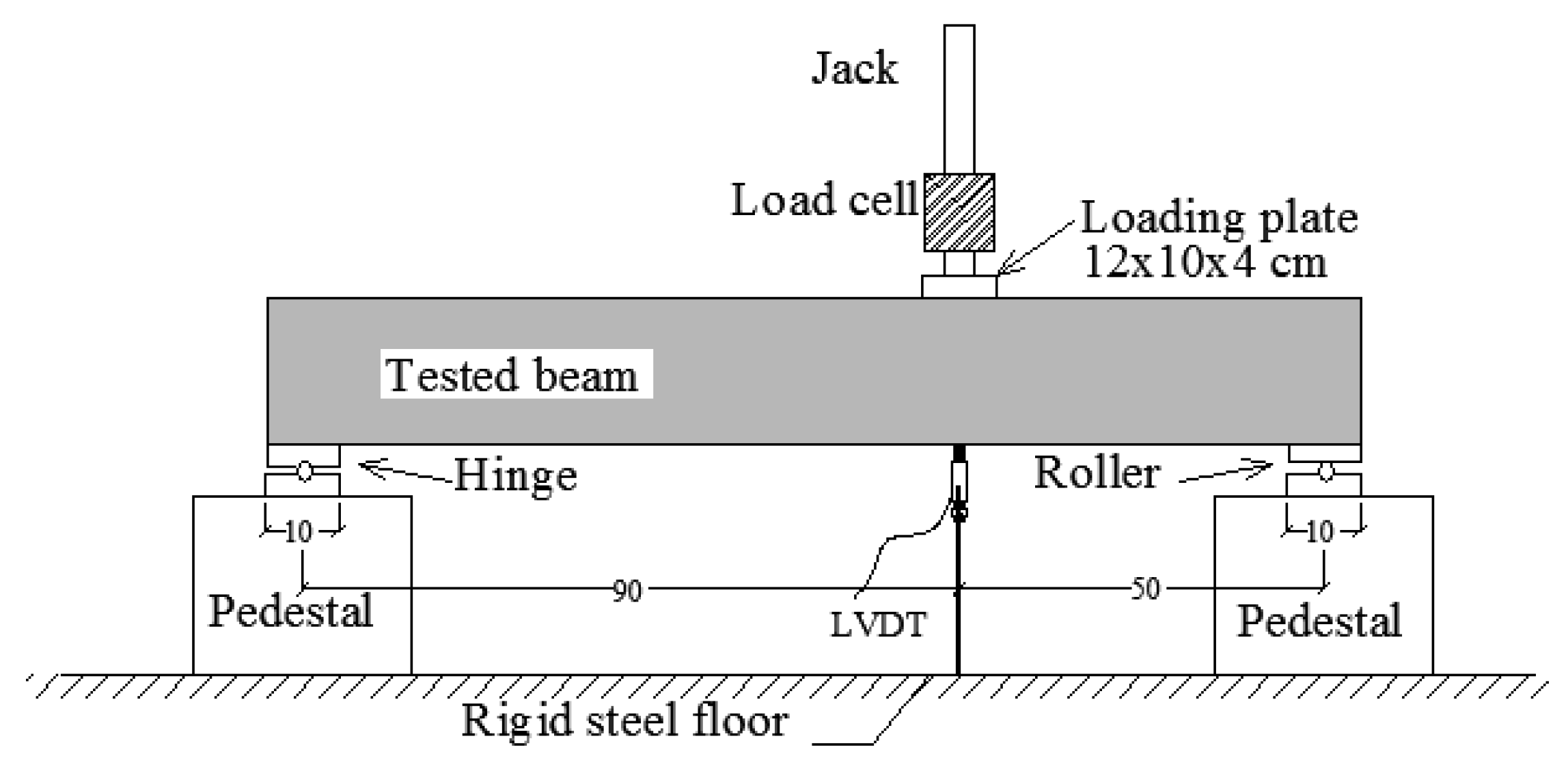 Buildings 15 00945 g006