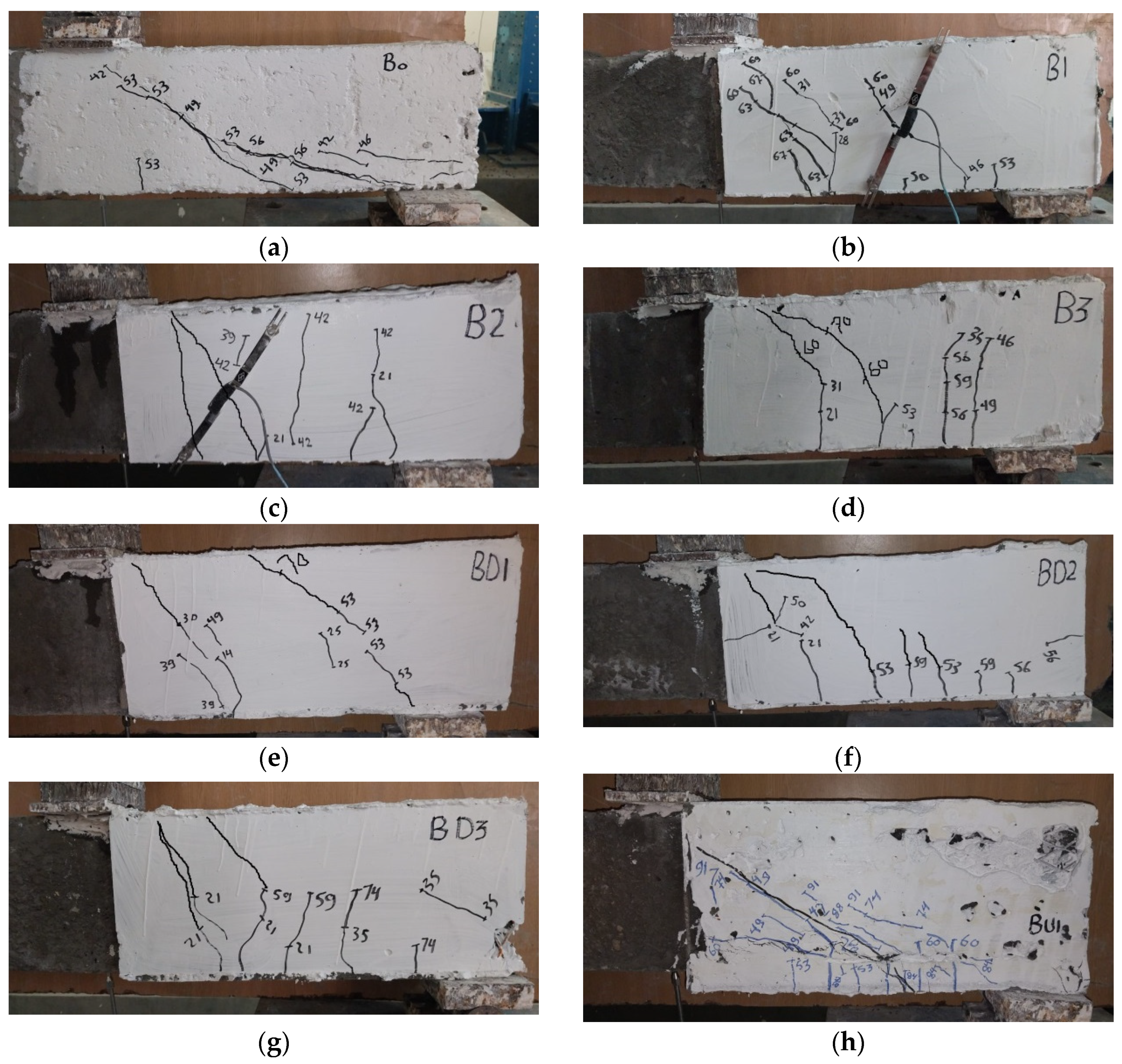 Buildings 15 00945 g007