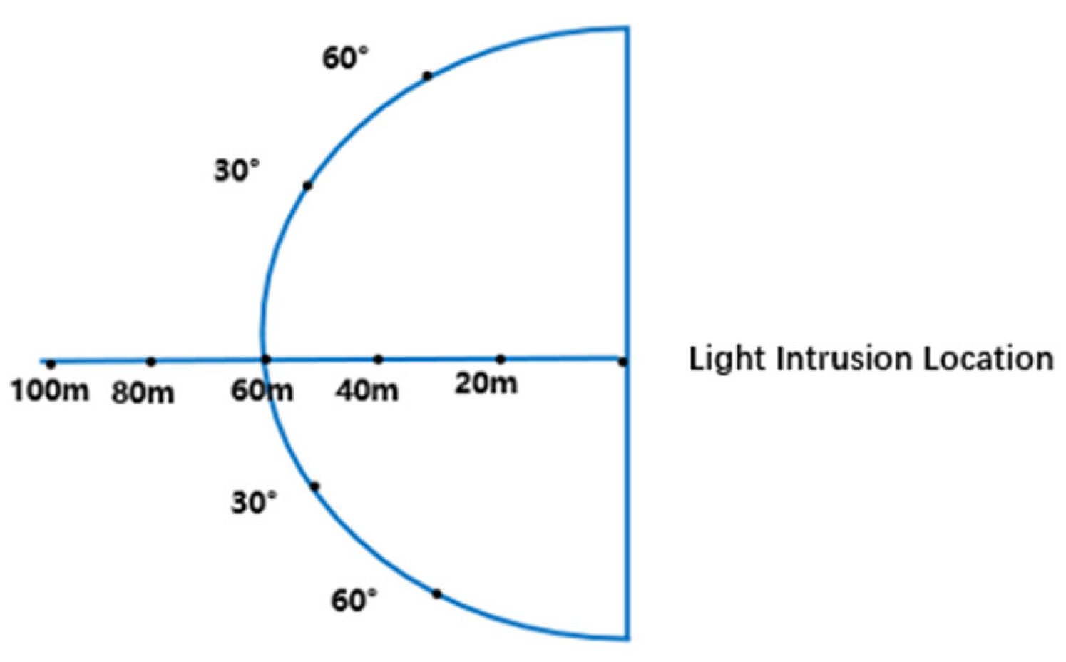 Buildings 15 00946 g002