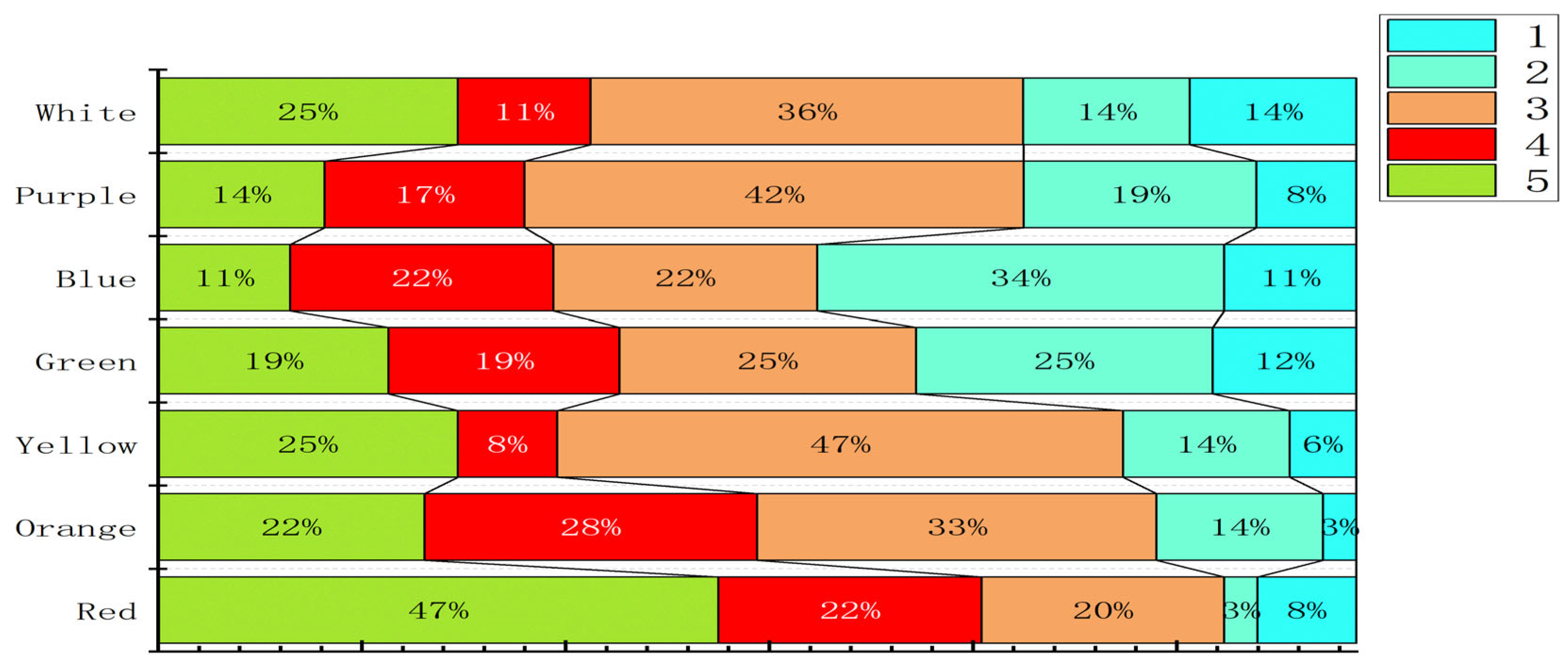 Buildings 15 00946 g009